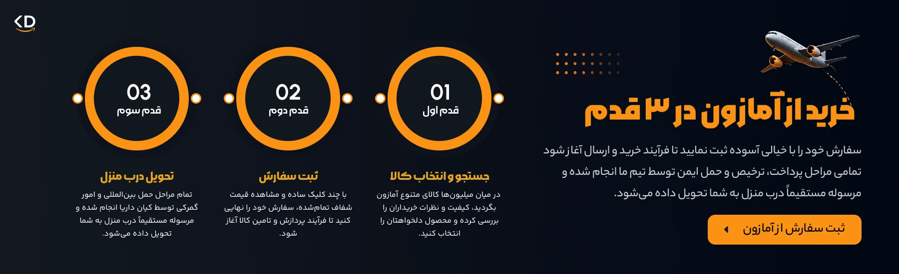 خرید از آمازون در ۳ قدم