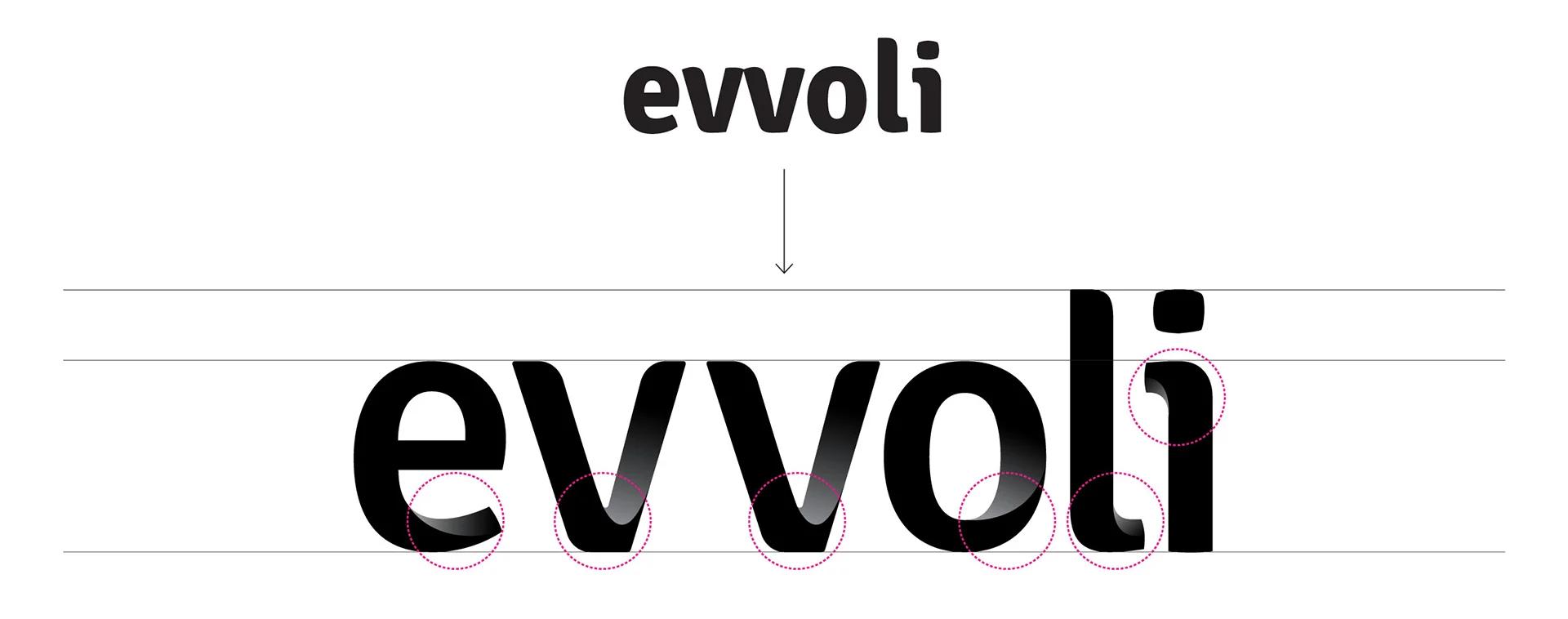 evvoli