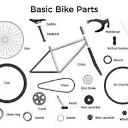 قطعات دوچرخه
