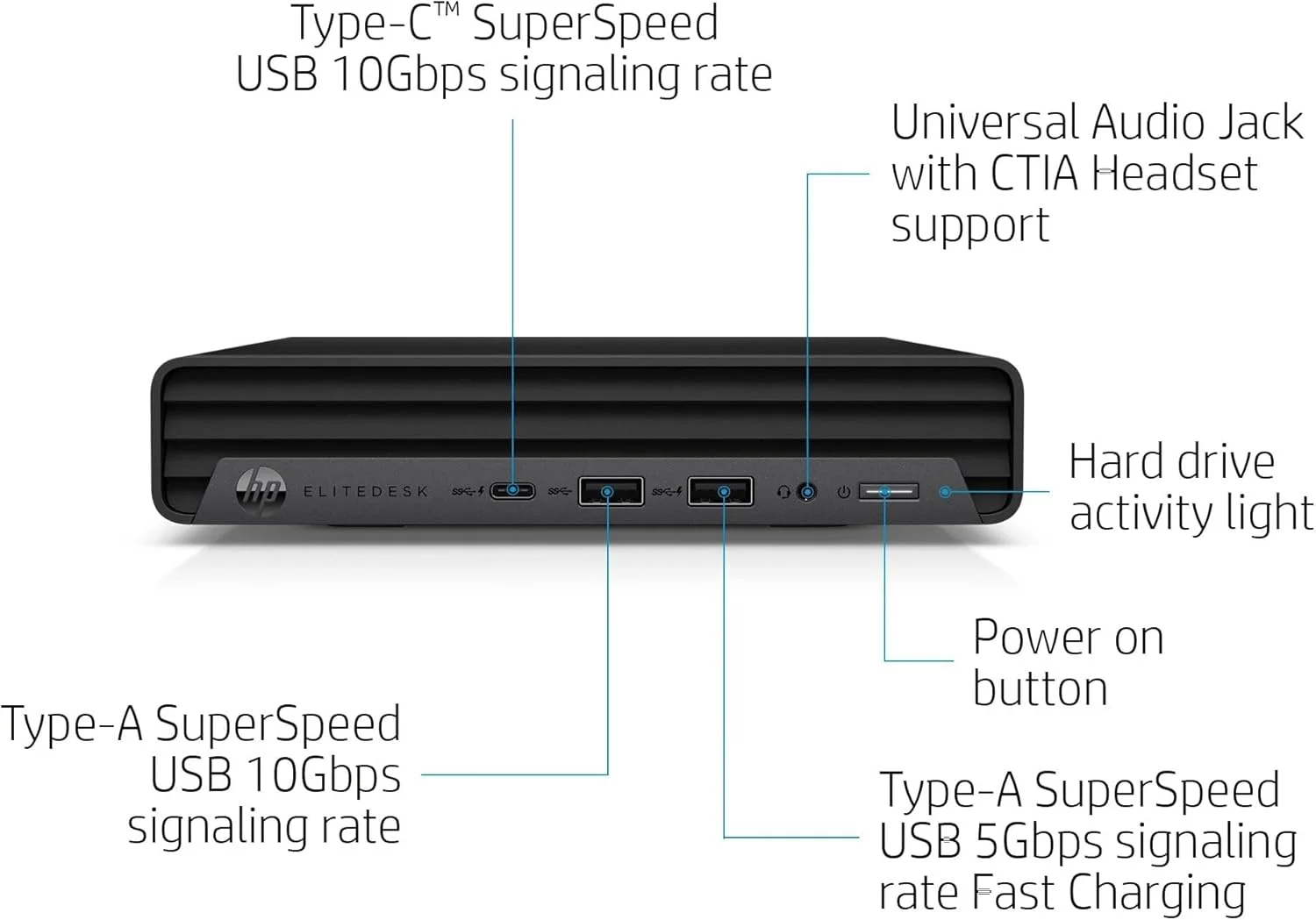 کامپیوتر رومیزی تجاری کوچک HP EliteDesk 800 G6، پردازنده Core i5-10500T، رم 16 گیگابایتی، SSD PCIe 1 ترابایتی، RJ-45، Displayport، صفحه کلید و ماوس SUB، Wi-Fi، BT، ویندوز 11 پرو (بازسازی شده) کامپیوتر رومیزی تجاری کوچک HP EliteDesk 800 G6، پردازنده Core i5-10500T، رم 16 گیگابایتی، SSD PCIe 1 ترابایتی، RJ-45، Displayport، صفحه کلید و ماوس SUB، Wi-Fi، BT، ویندوز 11 پرو (بازسازی شده)