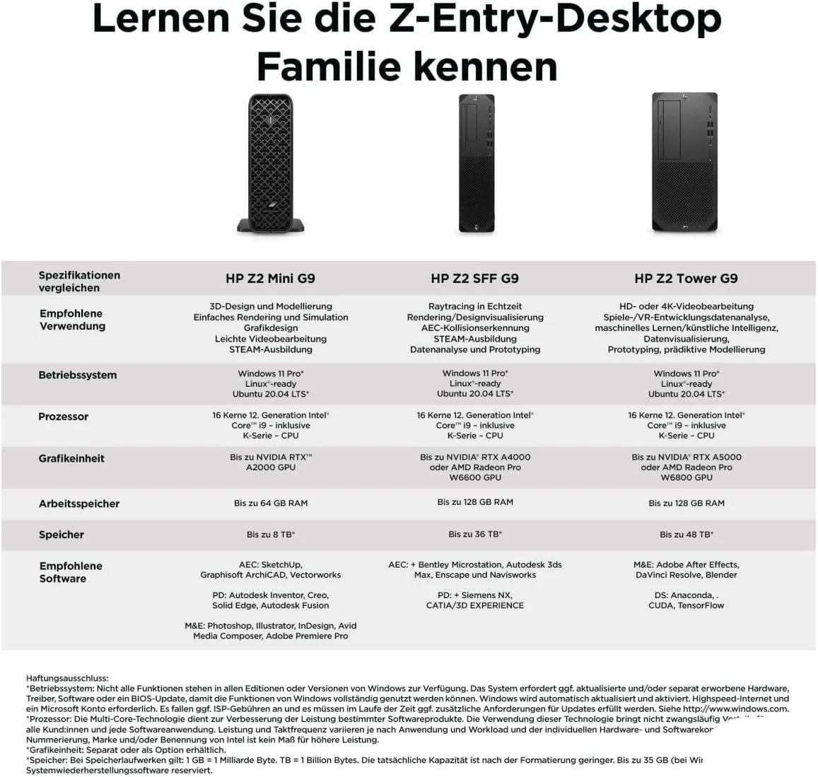 ایستگاه کاری HP Z2 G9 SFF با پردازنده i7-13700، رم 16 گیگابایت، حافظه 512 گیگابایت و ویندوز 11 پرو