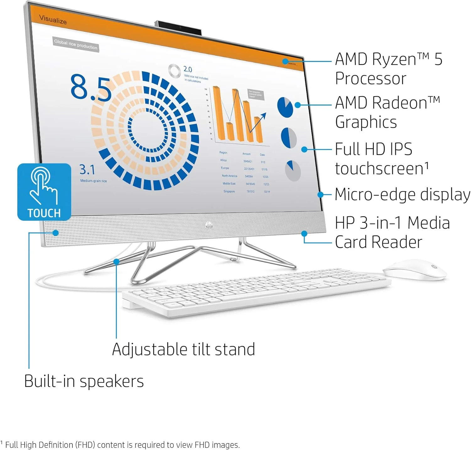 کامپیوتر رومیزی لمسی 27 اینچی آل این وان HP، پردازنده AMD Ryzen 5 4500U، رم 16 گیگابایتی، SSD 512 گیگابایتی، ویندوز 10 هوم (27-dp0160، نقره ای)