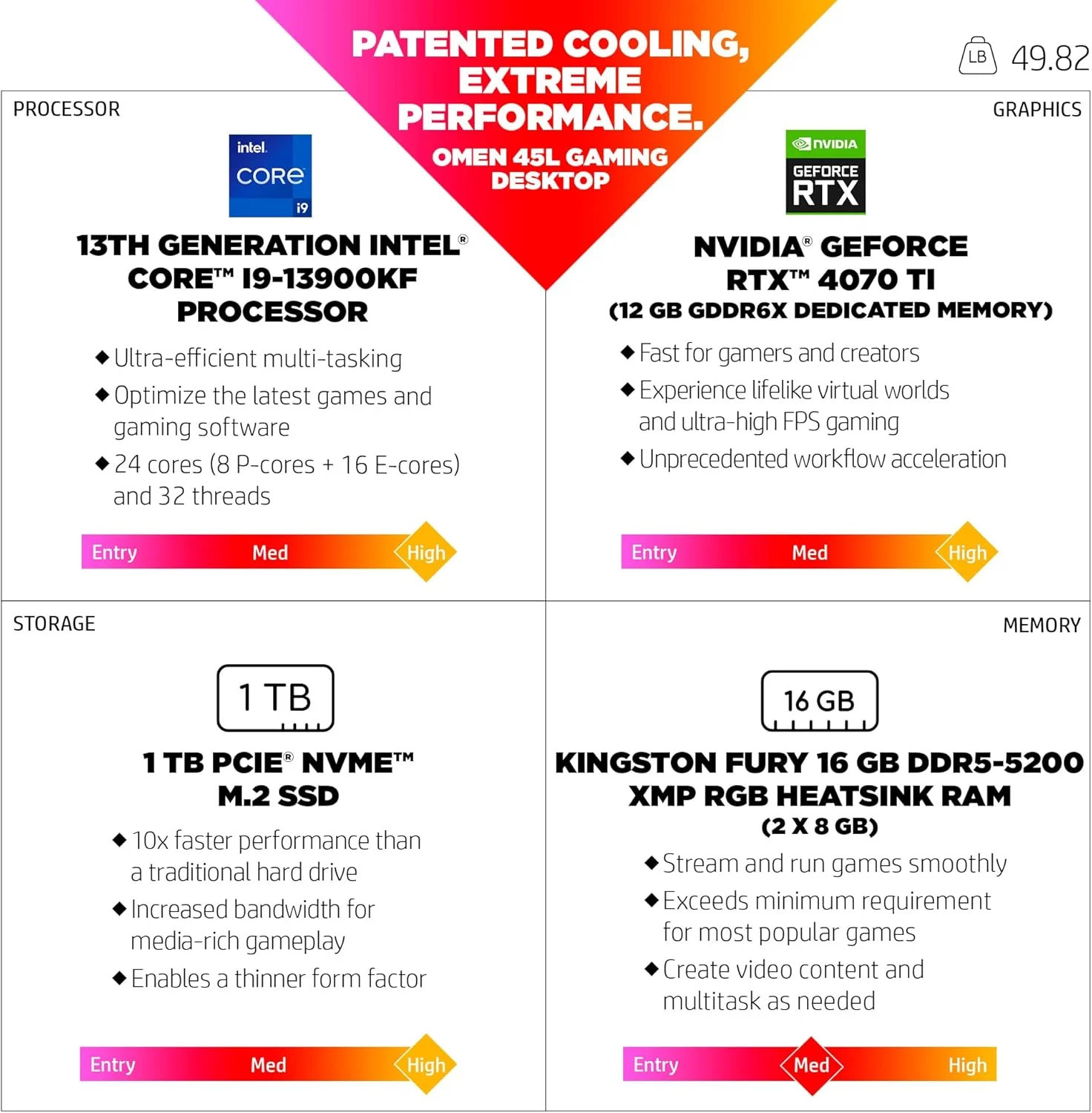 کامپیوتر گیمینگ رومیزی HP OMEN 45L، نسل سیزدهم پردازنده Intel Core i9-13900KF، رم 16 گیگابایتی، درایو حالت جامد 1 ترابایتی، کارت گرافیک NVIDIA GeForce RTX 4070 Ti، ویندوز 11 هوم، GT22-1082 (2023)