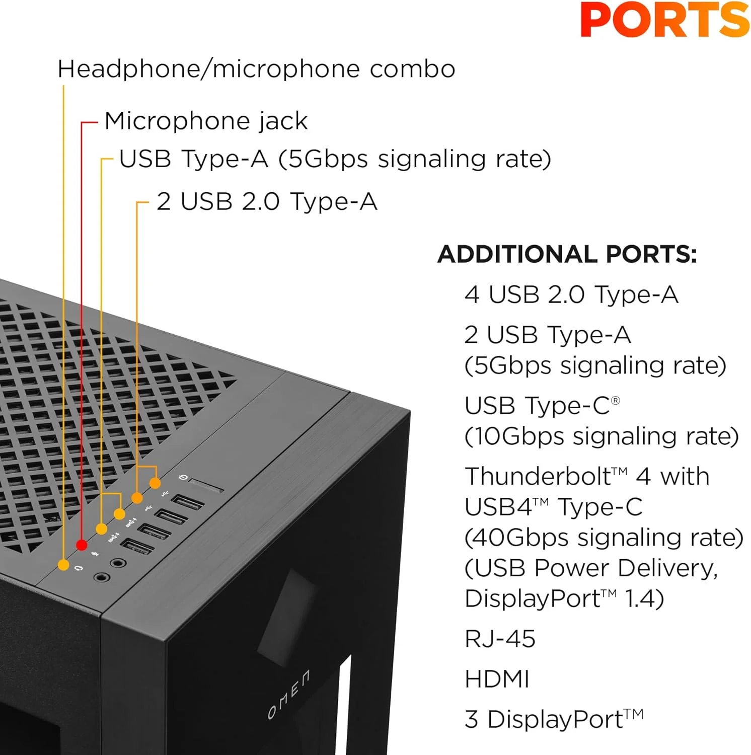 کامپیوتر گیمینگ HP OMEN 45L مدل GT22-3090 کامپیوتر گیمینگ HP OMEN 45L مدل GT22-3090