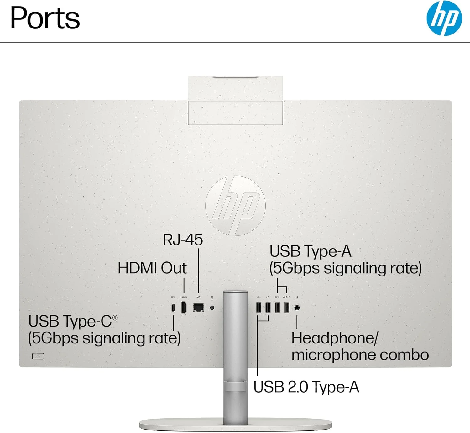 کامپیوتر همه کاره 23.8 اینچی HP مدل 24-cr0032، پردازنده AMD Ryzen™ 7 7730U، گرافیک AMD Radeon™، رم 16 گیگابایتی DDR4-3200 مگاهرتز