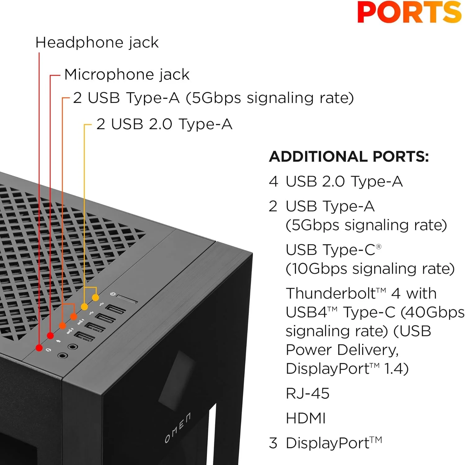 کامپیوتر گیمینگ HP OMEN 45L مدل GT22-3080، ویندوز 11 پرو، پردازنده Intel Core Ultra 7، رم 32 گیگابایت، حافظه SSD 2 ترابایت، کارت گرافیک NVIDIA GeForce RTX 5080، مشکی کامپیوتر گیمینگ HP OMEN 45L مدل GT22-3080، ویندوز 11 پرو، پردازنده Intel Core Ultra 7، رم 32 گیگابایت، حافظه SSD 2 ترابایت، کارت گرافیک NVIDIA GeForce RTX 5080، مشکی