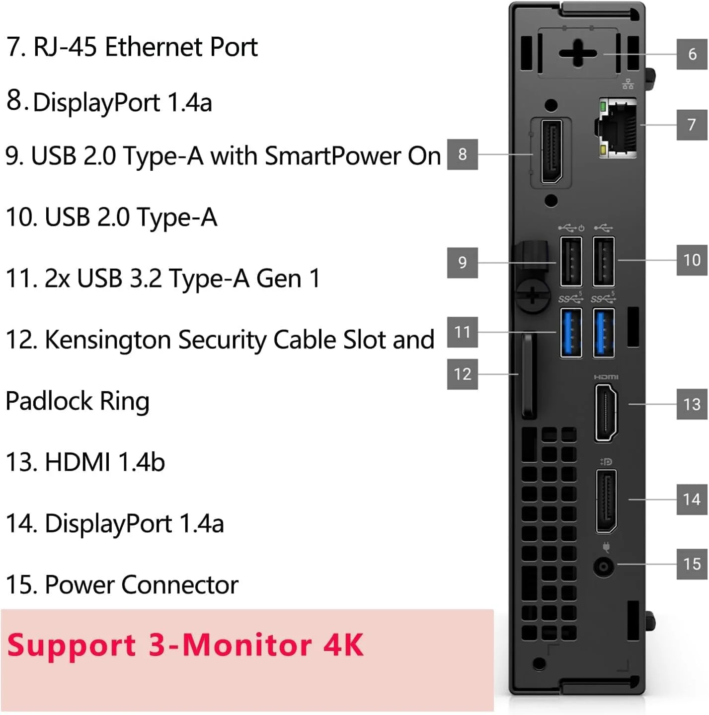 کامپیوتر رومیزی کوچک دل Optiplex Micro 7020 مناسب خانه و کار، پردازنده intel i5-14500T 14 هسته ای، مشکی، ویندوز 11 پرو، به همراه کیبورد و ماوس (16 گیگابایت رم | 512 گیگابایت SSD)