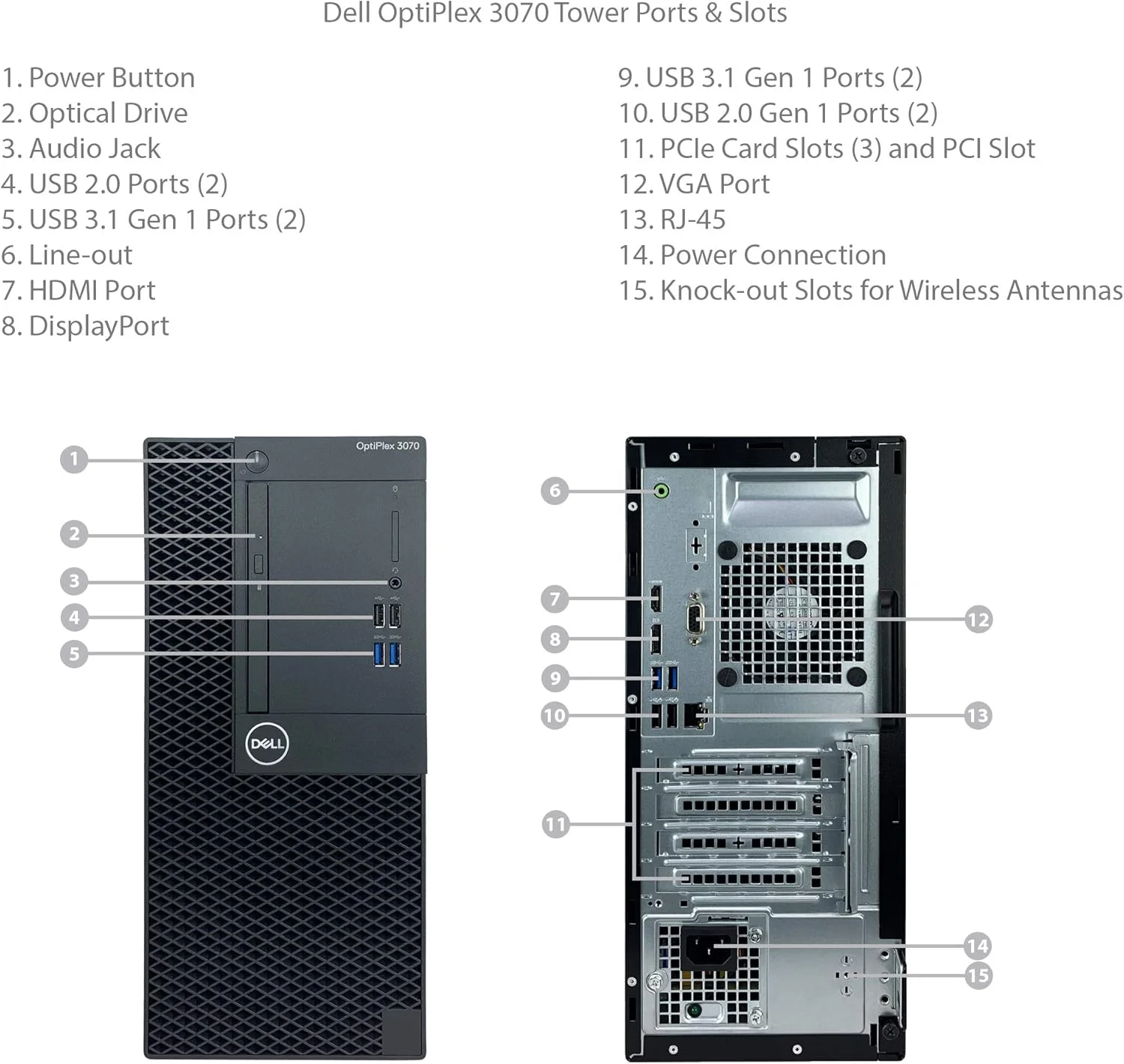 کامپیوتر رومیزی Dell OptiPlex 3070 MT Tower - نسل نهم پردازنده Intel Core i5-9500 6 هسته ای، گرافیک Intel UHD 630، دی وی دی رایتر، ویندوز 10 پرو کامپیوتر رومیزی Dell OptiPlex 3070 MT Tower - نسل نهم پردازنده Intel Core i5-9500 6 هسته ای، گرافیک Intel UHD 630، دی وی دی رایتر، ویندوز 10 پرو