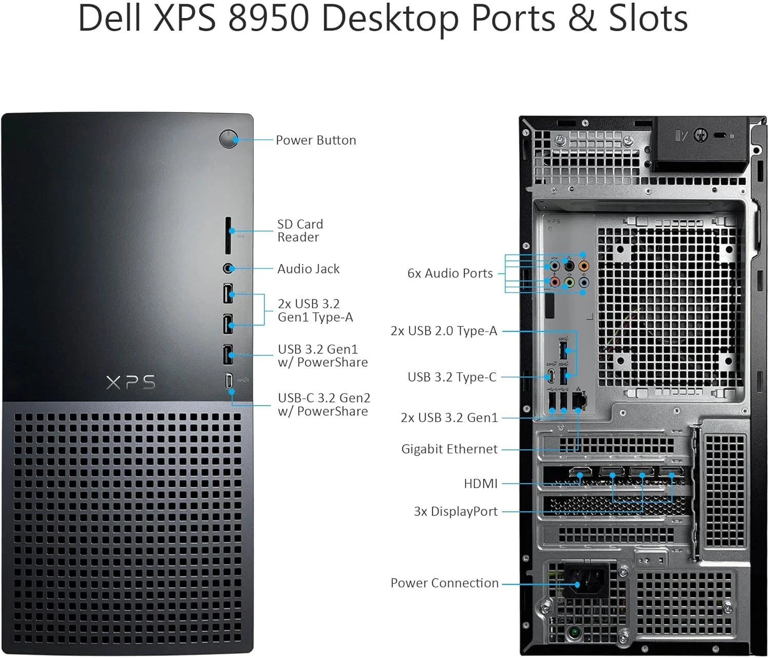 کامپیوتر رومیزی گیمینگ Dell XPS 8950 - پردازنده نسل دوازدهم Intel Core i9-12900K تا 5.2 گیگاهرتز، 64 گیگابایت رم DDR5، 4 ترابایت SSD + 4 ترابایت HDD، کارت گرافیک GeForce RTX 3090 24GB GDDR6، Killer Wi-Fi 6، DVD Burner، ویندوز 11 هوم کامپیوتر رومیزی گیمینگ Dell XPS 8950 - پردازنده نسل دوازدهم Intel Core i9-12900K تا 5.2 گیگاهرتز، 64 گیگابایت رم DDR5، 4 ترابایت SSD + 4 ترابایت HDD، کارت گرافیک GeForce RTX 3090 24GB GDDR6، Killer Wi-Fi 6، DVD Burner، ویندوز 11 هوم