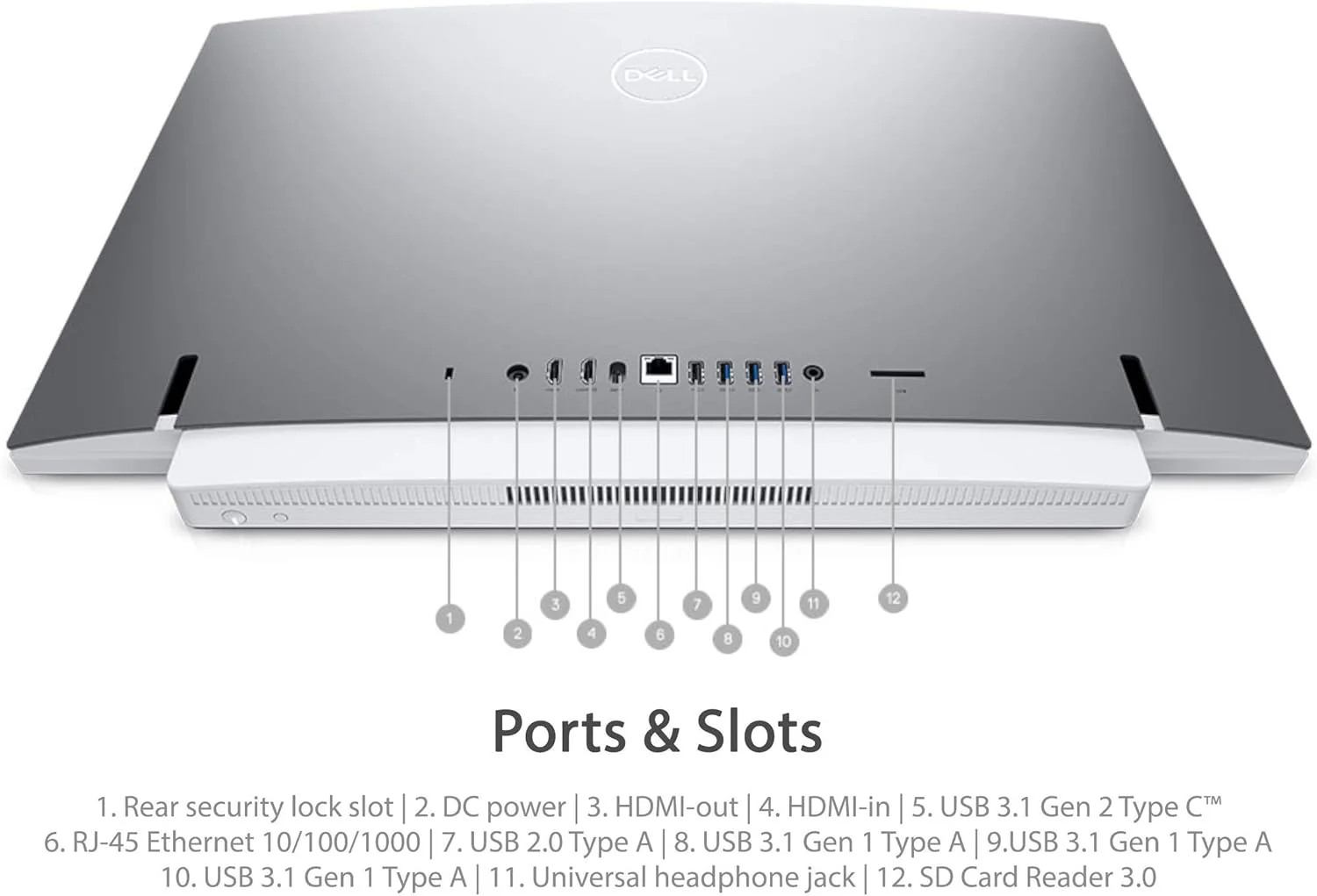 کامپیوتر همه کاره Dell Inspiron 7700 27 مدل 2021، صفحه نمایش لمسی 27 اینچی FHD، پردازنده i7-1165G7، کارت گرافیک GeForce MX330، رم 64 گیگابایتی، حافظه SSD 1 ترابایتی، وب کم، WiFi 6، بلوتوث 5، کیبورد و ماوس بی سیم، ویندوز 10 هوم کامپیوتر همه کاره Dell Inspiron 7700 27 مدل 2021، صفحه نمایش لمسی 27 اینچی FHD، پردازنده i7-1165G7، کارت گرافیک GeForce MX330، رم 64 گیگابایتی، حافظه SSD 1 ترابایتی، وب کم، WiFi 6، بلوتوث 5، کیبورد و ماوس بی سیم، ویندوز 10 هوم