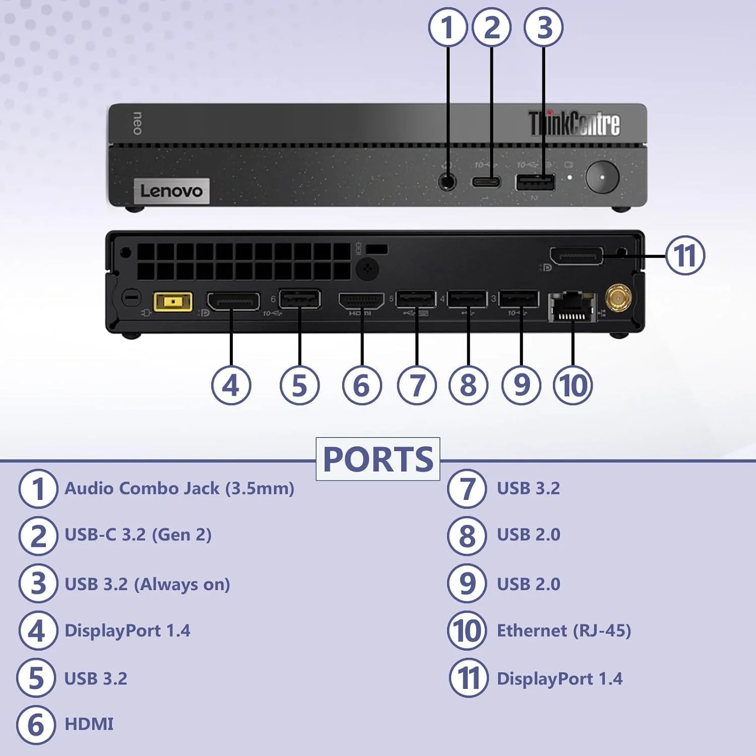 کامپیوتر رومیزی مینی تجاری لنوو ThinkCentre neo 50q Gen 4 Tiny 1L، پردازنده نسل سیزدهم اینتل 8 هسته ای i5-13420H (بهتر از i7-1355U)، رم 16 گیگابایتی DDR4، حافظه SSD 512 گیگابایتی PCIe، 2 پورت DisplayPort، WiFi 6، ویندوز 11 پرو، Vent-Hear