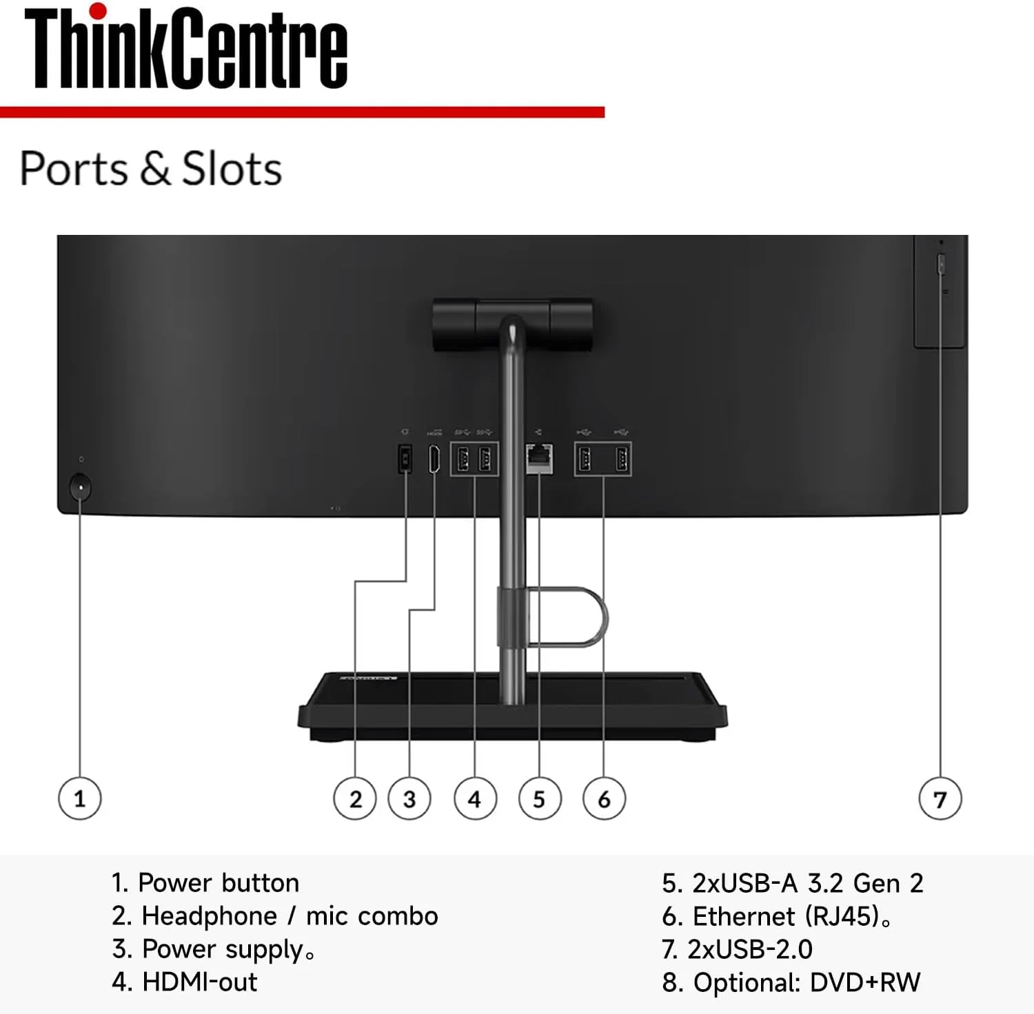 کامپیوتر همه کاره تجاری لنوو ThinkCentre M90a، صفحه نمایش 23.8 اینچی FHD IPS، پردازنده Intel Core i5-10500، وای فای 6، رم 16 گیگابایتی، SSD 512 گیگابایتی، وب کم 1080P، DVD-RW، DisplayPort، RJ-45، ویندوز 11 پرو