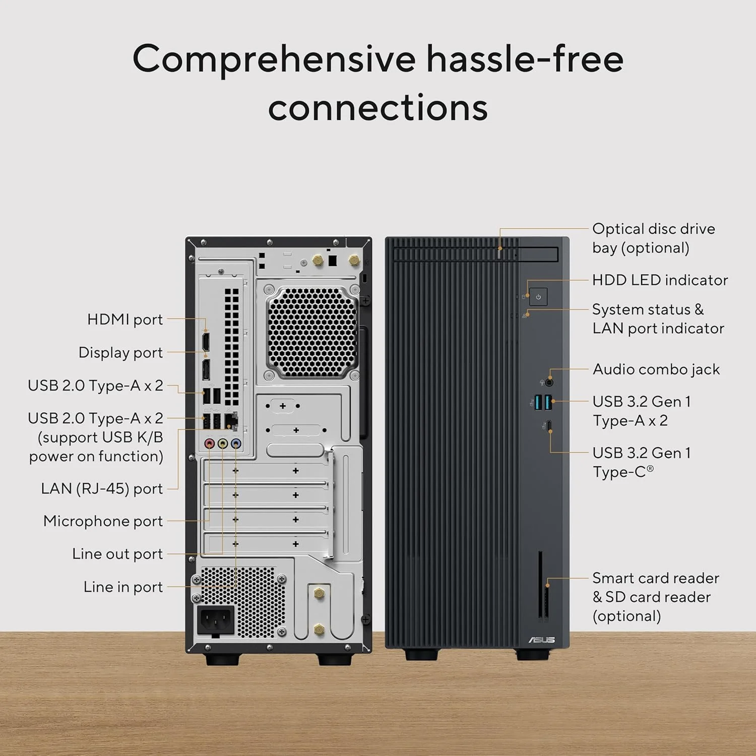کامپیوتر رومیزی کوچک ایسوس Essentials | پردازنده Intel Core i7-13620H | رم 16 گیگابایت | SSD 512 گیگابایت | WiFi 6 + Bluetooth 5.4 | ویندوز 11 هوم [V500MV-13620H105W]