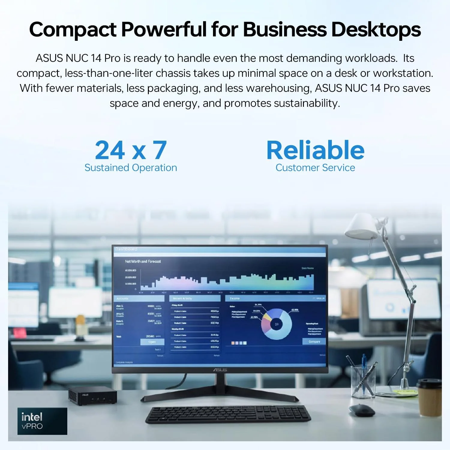 مینی دسکتاپ ASUS NUC Pro 14 Ultra 5 AI، پردازنده Intel Ultra 5، رم 32 گیگابایتی DDR5، حافظه SSD 1 ترابایتی، Wi-Fi 6، HDMI، بلوتوث، ویندوز 11 پرو، مشکی، پشتیبانی از خانه/تجارت/بازی (ارتقا یافته)