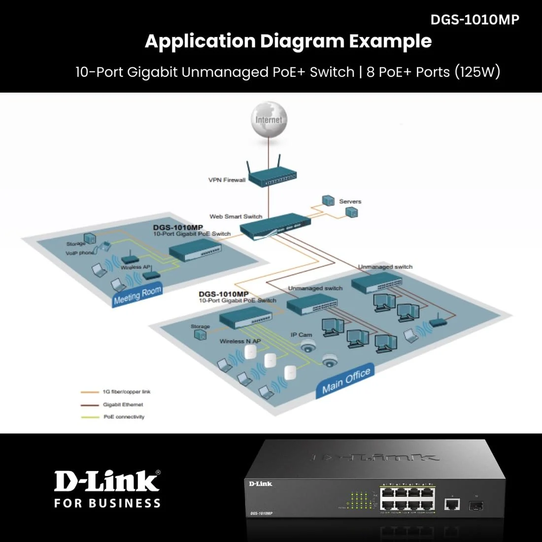 سوئیچ دسکتاپ یا رک مونت غیر مدیریتی گیگابیتی D-Link مدل DGS-1010MP مشکی