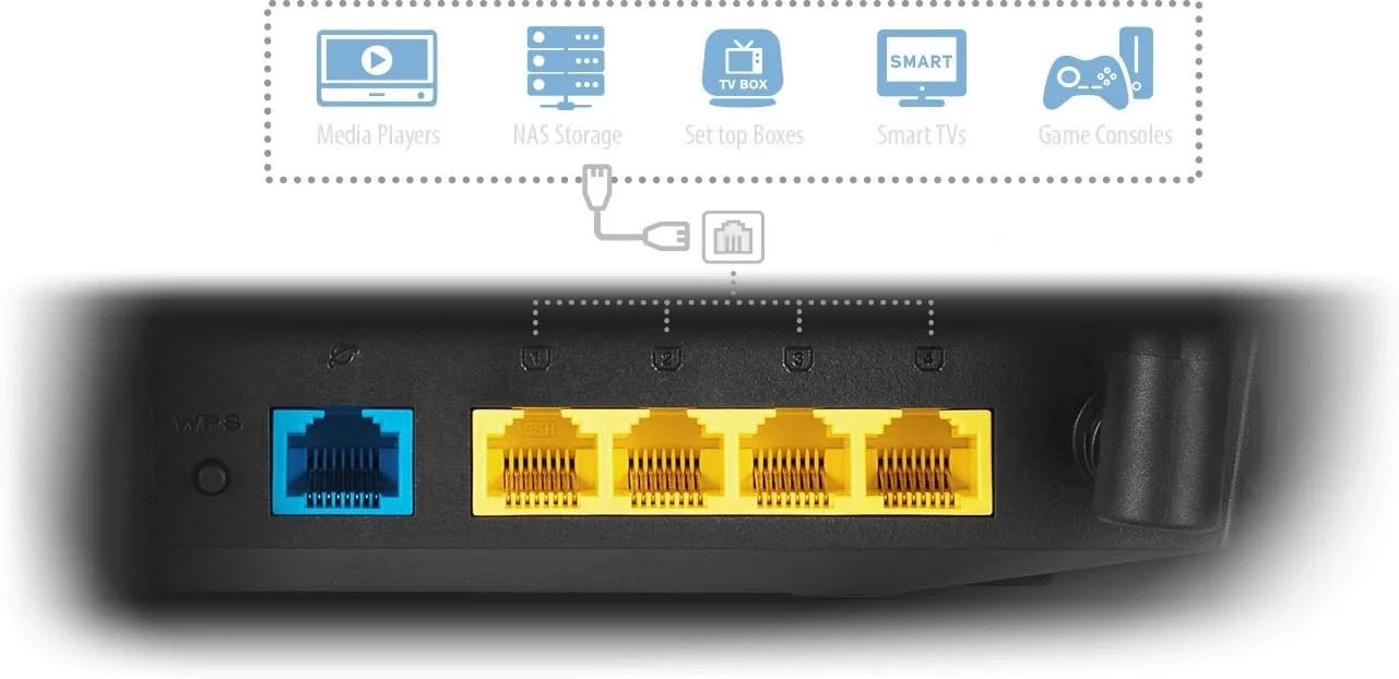 روتر بی‌سیم ایسوس RT AC58U AC1300 دو بانده گیگابیتی USB 3.0، حالت‌های روتر/نقطه دسترسی/پل، پورت USB برای پرینتر، سرور رسانه، پشتیبانی از دانگل 3G/4G، برنامه روتر ایسوس، مشکی، RT-AC58U V3