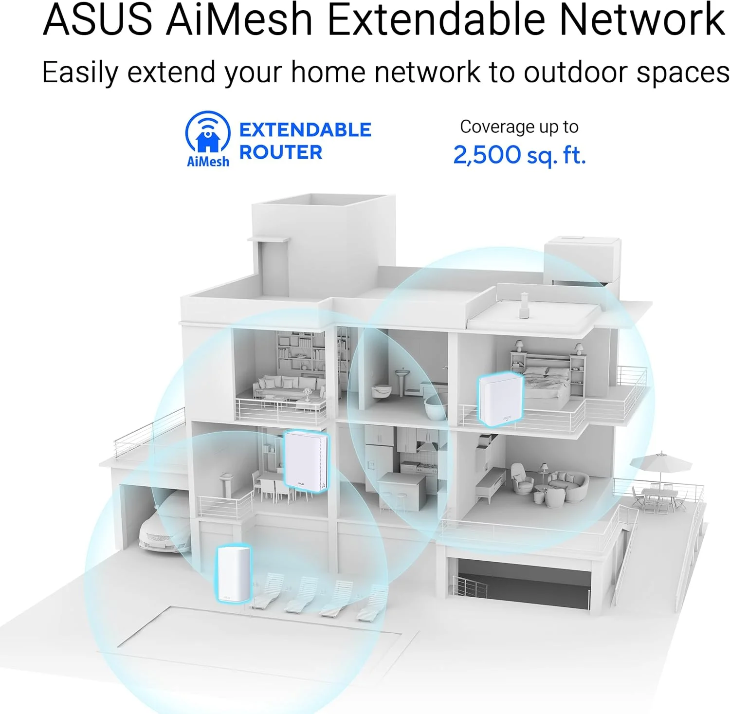 روتر مش دو بانده ASUS ZenWiFi BD5 Outdoor WiFi 7، 5000 مگابیت در ثانیه، پوشش 2500 فوت مربع (تک عددی)، پورت های دوگانه 2.5G، IP65، تغذیه از طریق PoE، نصب روی دیوار و میله، VPN
