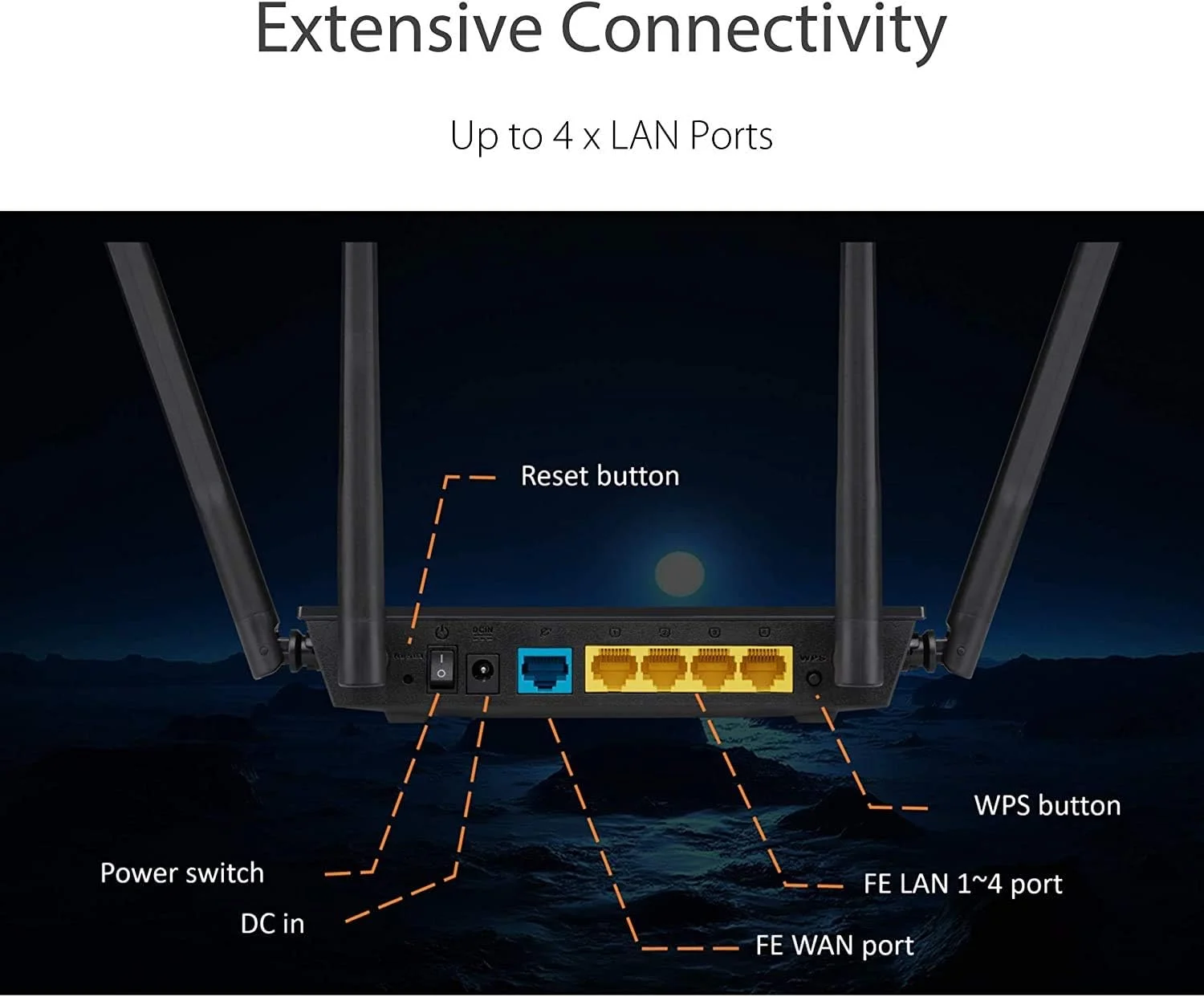 روتر بی‌سیم ایسوس RT AC58U AC1300 دو بانده گیگابیتی USB 3.0، حالت‌های روتر/نقطه دسترسی/پل، پورت USB برای پرینتر، سرور رسانه، پشتیبانی از دانگل 3G/4G، برنامه روتر ایسوس، مشکی، RT-AC58U V3