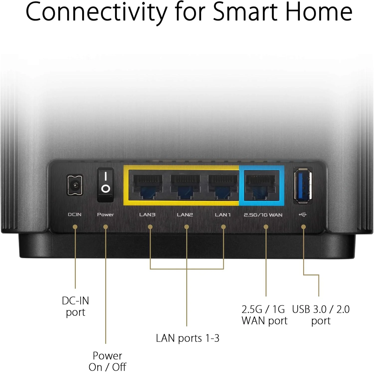 سیستم وای فای مش سه بانده ASUS XT8 WIFI AX6600، پوشش کل خانه تا 5500 فوت مربع و 6+ اتاق خواب، بسته 2 عددی مشکی، ZenWiFi AX (XT8)، بسته 2 عددی مشکی