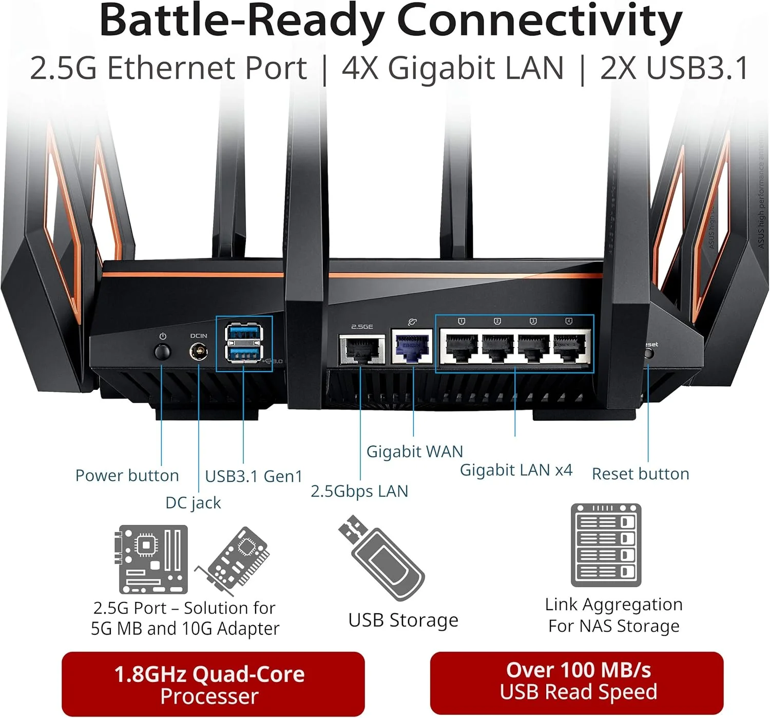 روتر بی سیم ASUS Rapture GTAX11000 گیگابیتی اترنت سه بانده (2.4 گیگاهرتز 5 گیگاهرتز 5 گیگاهرتز) مشکی