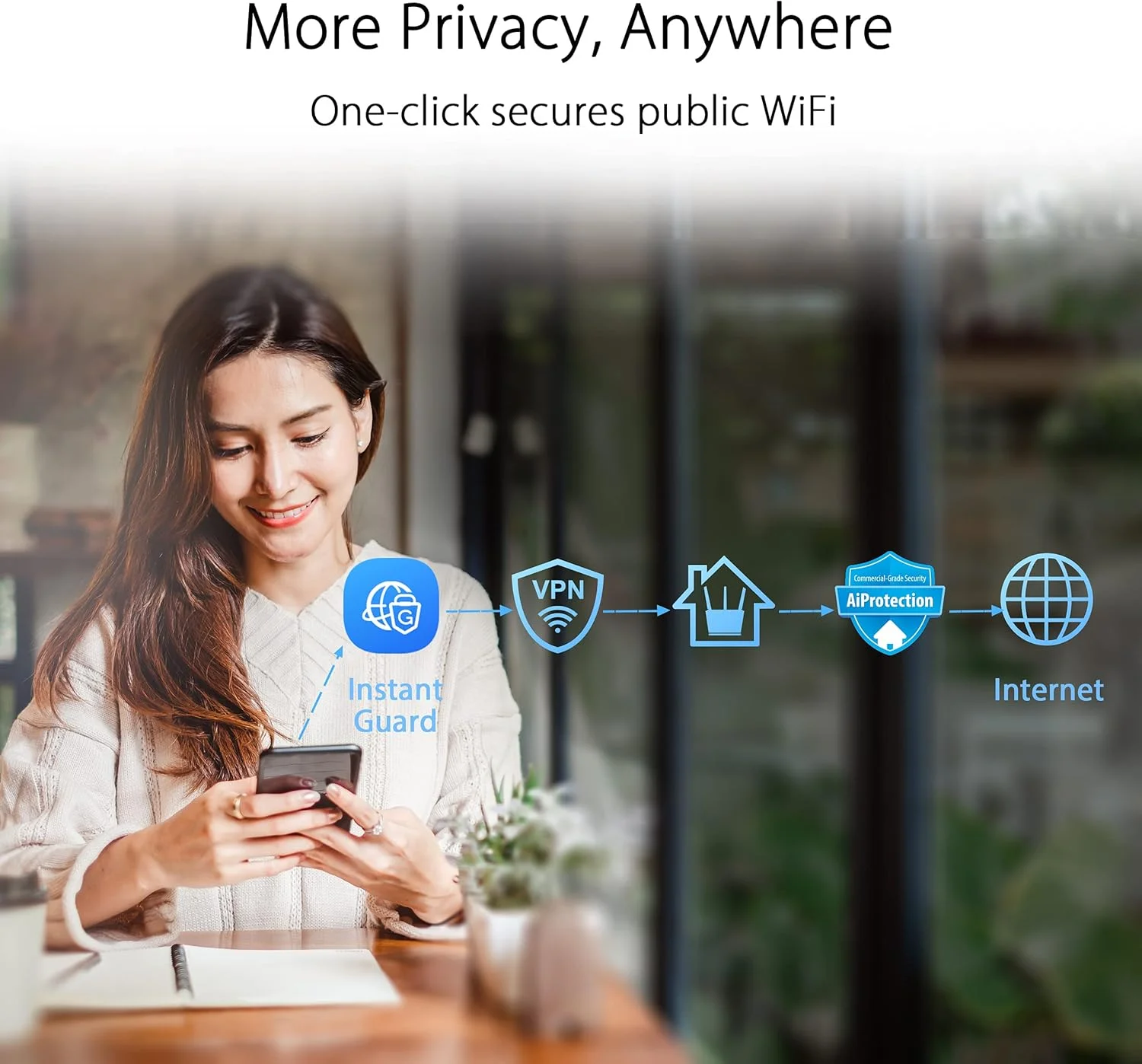 سیستم وای فای مش سه بانده ASUS ZenWiFi Whole-Home WiFi 6E (ET8 2PK)، پوشش تا 5500 فوت مربع و 6+ اتاق، 6600 مگابیت بر ثانیه، باند 6 گیگاهرتز جدید، AiMesh، Instant Guard