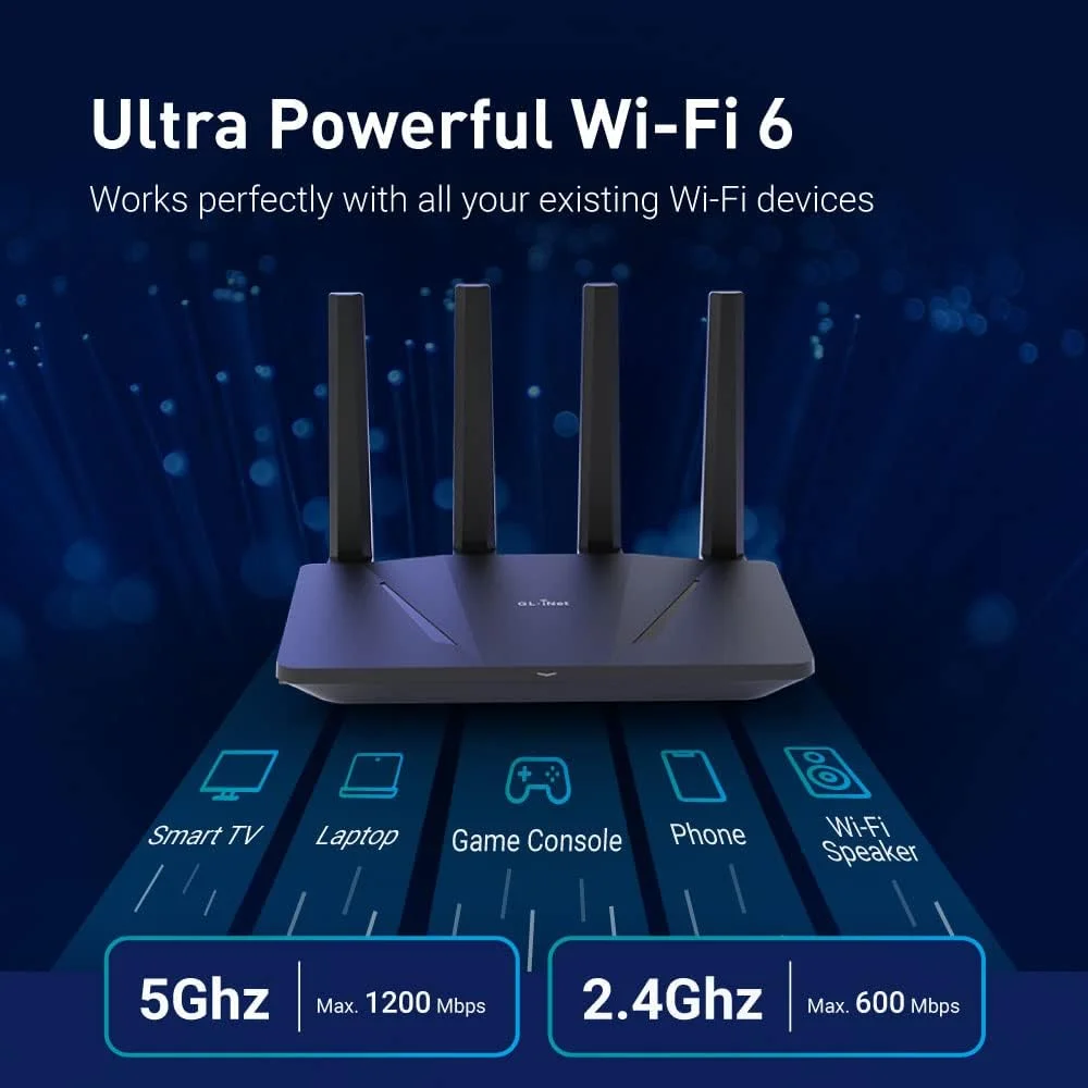 روتر وای فای 6 GL.iNet GL-AX1800 (Flint) - روتر اینترنت بی سیم گیگابیتی دو بانده | 5 پورت اترنت 1G | تا 120 دستگاه | سرعت شگفت انگیز OpenVpn و WireGuard | امنیت WPA3 | MU-MIMO | 802.11ax