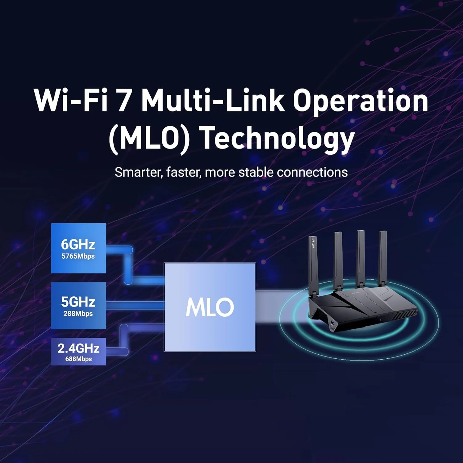 روتر سه بانده وای فای 7 GL.iNet GL-BE9300 (Flint 3)، روتر گیمینگ وای فای 6 گیگاهرتزی پرسرعت برای اینترنت بی سیم، برد بلند، 5 روتر VPN با پورت 2.5G برای مودم فیبر نوری، روترهای کامپیوتر، خانه و کسب و کار روتر سه بانده وای فای 7 GL.iNet GL-BE9300 (Flint 3)، روتر گیمینگ وای فای 6 گیگاهرتزی پرسرعت برای اینترنت بی سیم، برد بلند، 5 روتر VPN با پورت 2.5G برای مودم فیبر نوری، روترهای کامپیوتر، خانه و کسب و کار