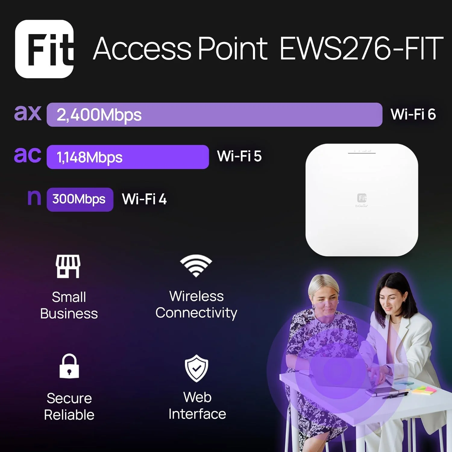 اکسس پوینت داخلی EnGenius مدل EWS276-FIT، وایرلس AP 4X4 Wi-Fi 6 PoE دو بانده AX3600 | 2.5Gbe PoE+ با قابلیت کنترل از طریق Cloud، App و OnPrem | دارای WPA3، MU-MIMO، Mesh و Seamless Roaming | بدون آداپتور