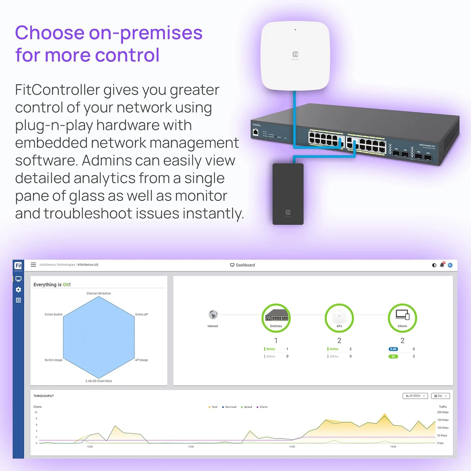 اکسس پوینت داخلی EnGenius مدل EWS356-FIT با قابلیت Wi-Fi 6 PoE | دو بانده AX3000 | مدیریت ابری، اپلیکیشن و کنترل OnPrem | WPA3، MU-MIMO، مش و رومینگ یکپارچه | بدون آداپتور اکسس پوینت داخلی EnGenius مدل EWS356-FIT با قابلیت Wi-Fi 6 PoE | دو بانده AX3000 | مدیریت ابری، اپلیکیشن و کنترل OnPrem | WPA3، MU-MIMO، مش و رومینگ یکپارچه | بدون آداپتور