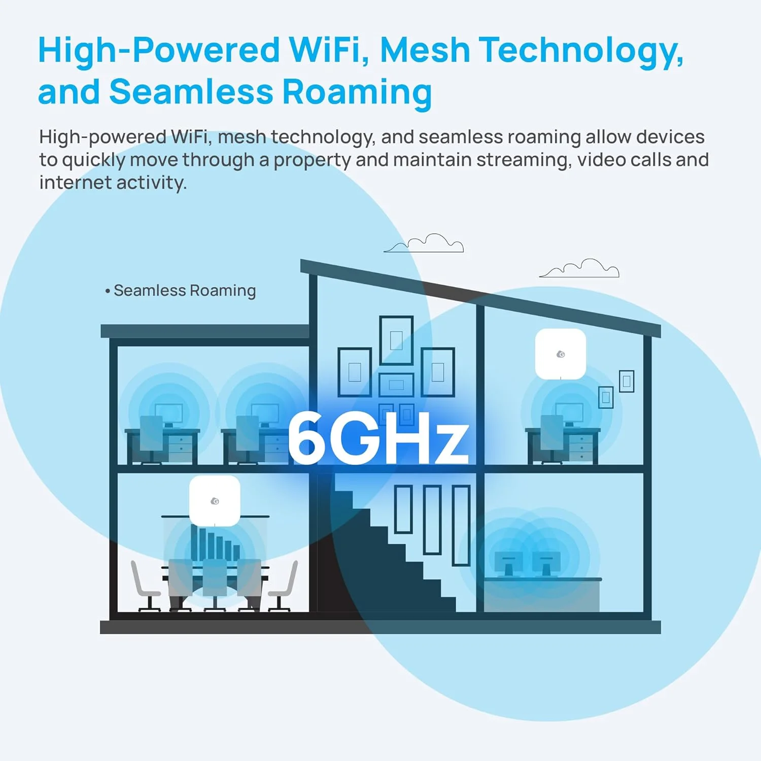 اکسس پوینت سقفی سه باندی وای فای 7 EnGenius ECW526 با قابلیت مدیریت ابری | MIMO 2x2، 2.4GHz/5GHz/6GHz (700+2900+5800Mbps)، پورت 10GE PoE++، 802.3bt اکسس پوینت سقفی سه باندی وای فای 7 EnGenius ECW526 با قابلیت مدیریت ابری | MIMO 2x2، 2.4GHz/5GHz/6GHz (700+2900+5800Mbps)، پورت 10GE PoE++، 802.3bt