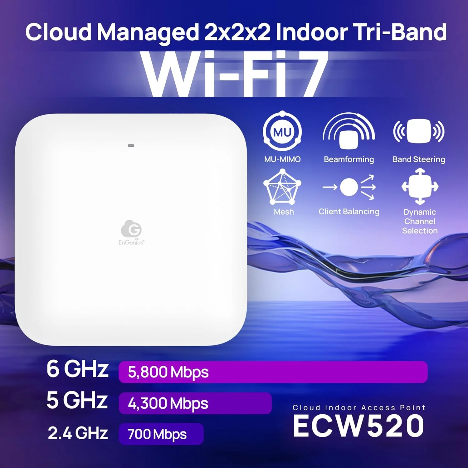 اکسس پوینت داخلی سه باندی وای فای 7 EnGenius ECW520 – سرعت 10.8 گیگابیت بر ثانیه، MU-MIMO 2x2x2، PoE+ 2.5GbE، 2.4/5/6GHz، کانال های 320MHz، پشتیبانی از 500 دستگاه، پوشش 1,200 فوت مربع، مدیریت ابری