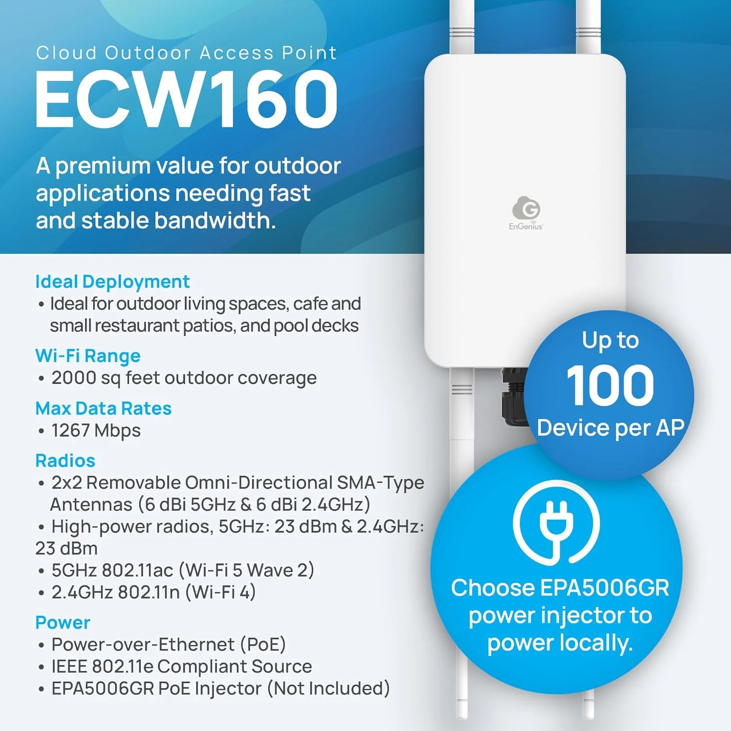 اکسس پوینت بیرونی ابری ECW160 11ac Wave 2 2x2