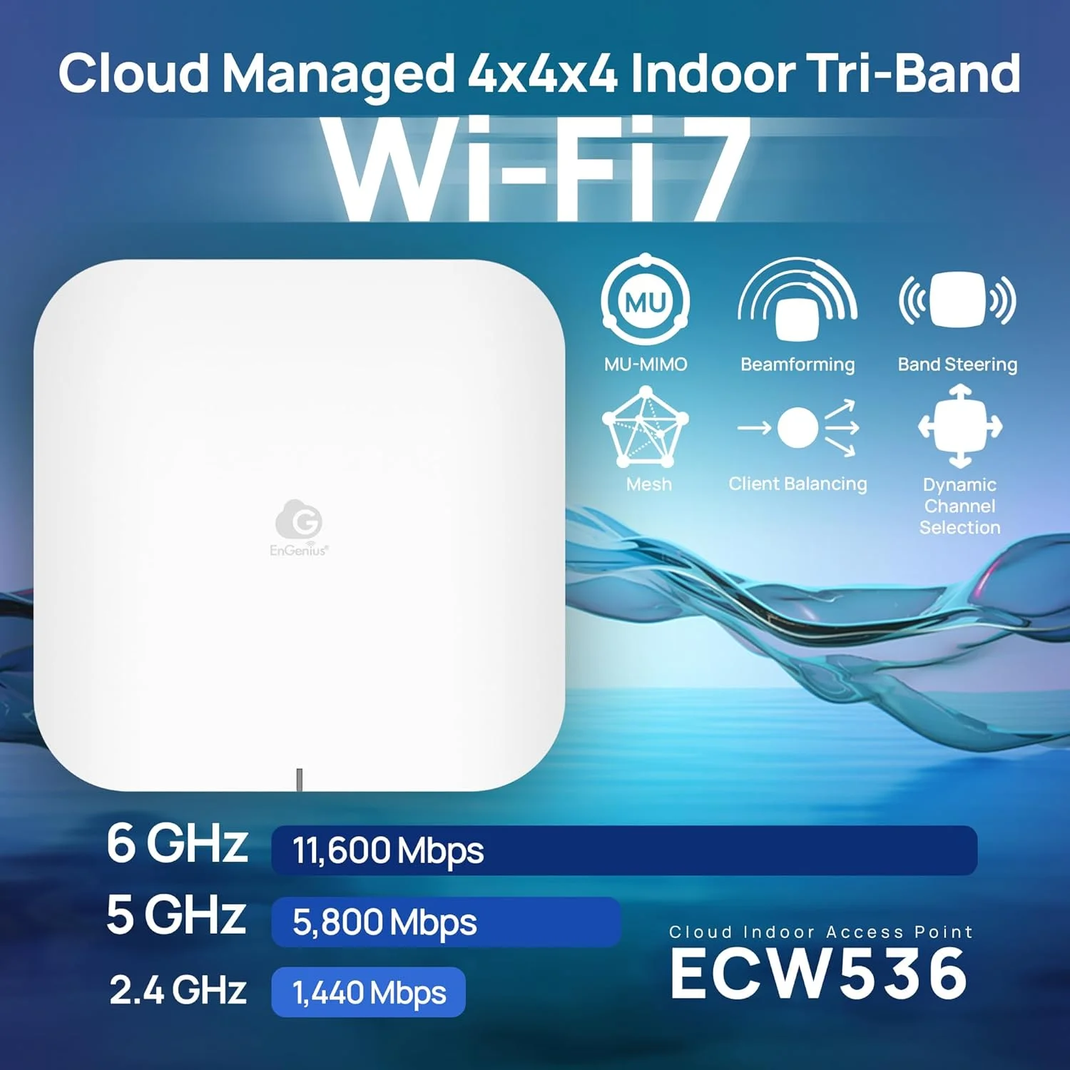 تکنولوژی ECW536 انجینوس Ecw536 نقطه دسترسی بی‌سیم Wi-Fi 7 سه باندی 4x4x4 با قابلیت مدیریت ابری / 10GbE PoE++
