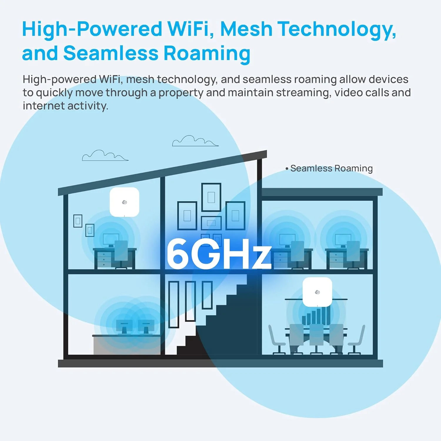 تکنولوژی ECW536 انجینوس Ecw536 نقطه دسترسی بی‌سیم Wi-Fi 7 سه باندی 4x4x4 با قابلیت مدیریت ابری / 10GbE PoE++