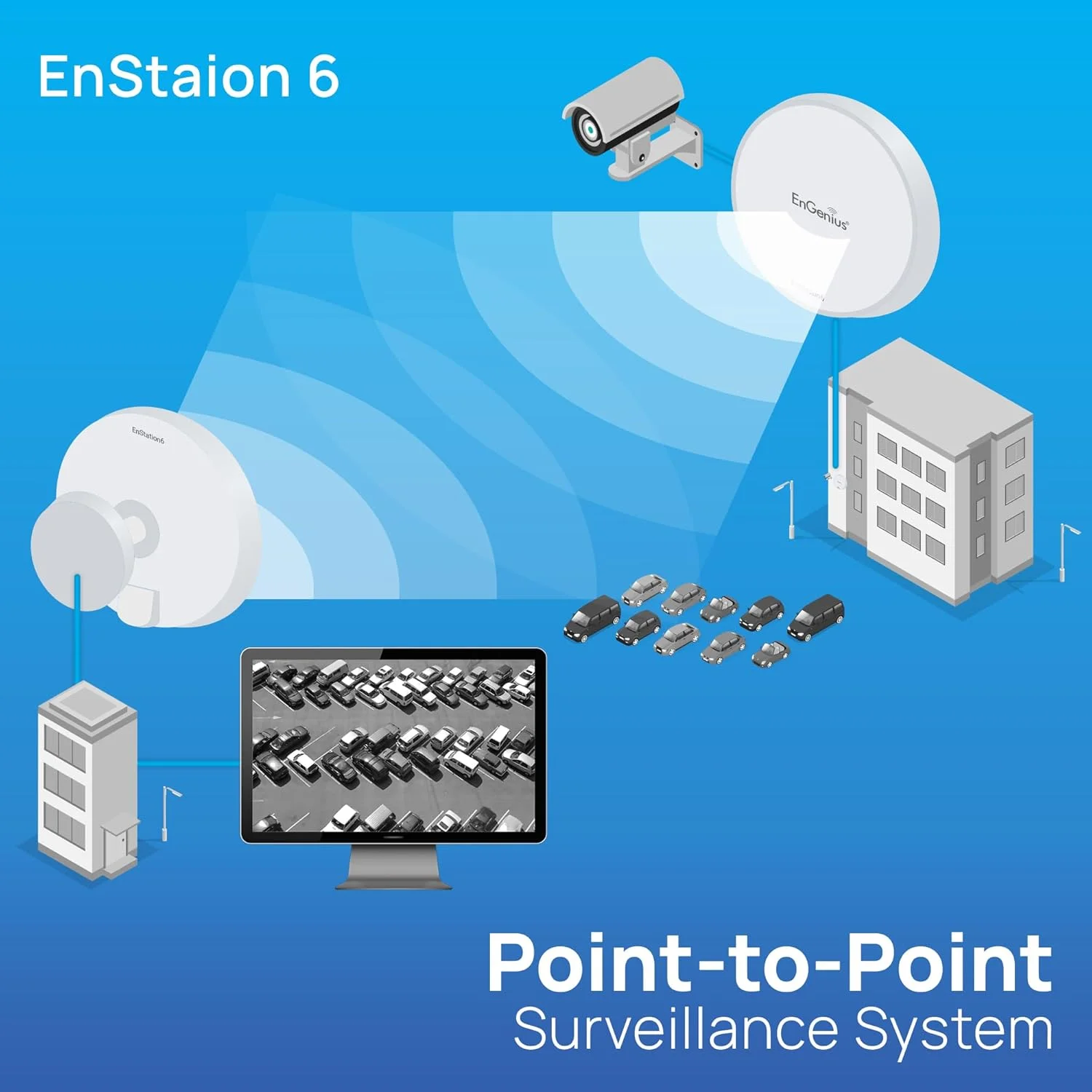 پل بی‌سیم بیرونی EnGenius Wi-Fi 6 (802.11ax) 5GHz 1,200 مگابیت بر ثانیه، 2x2، 26 dBm، آنتن جهت‌دار با بهره بالا 19 dBi، محفظه IP-55، تا 6 مایل نقطه به نقطه [EnStation6]