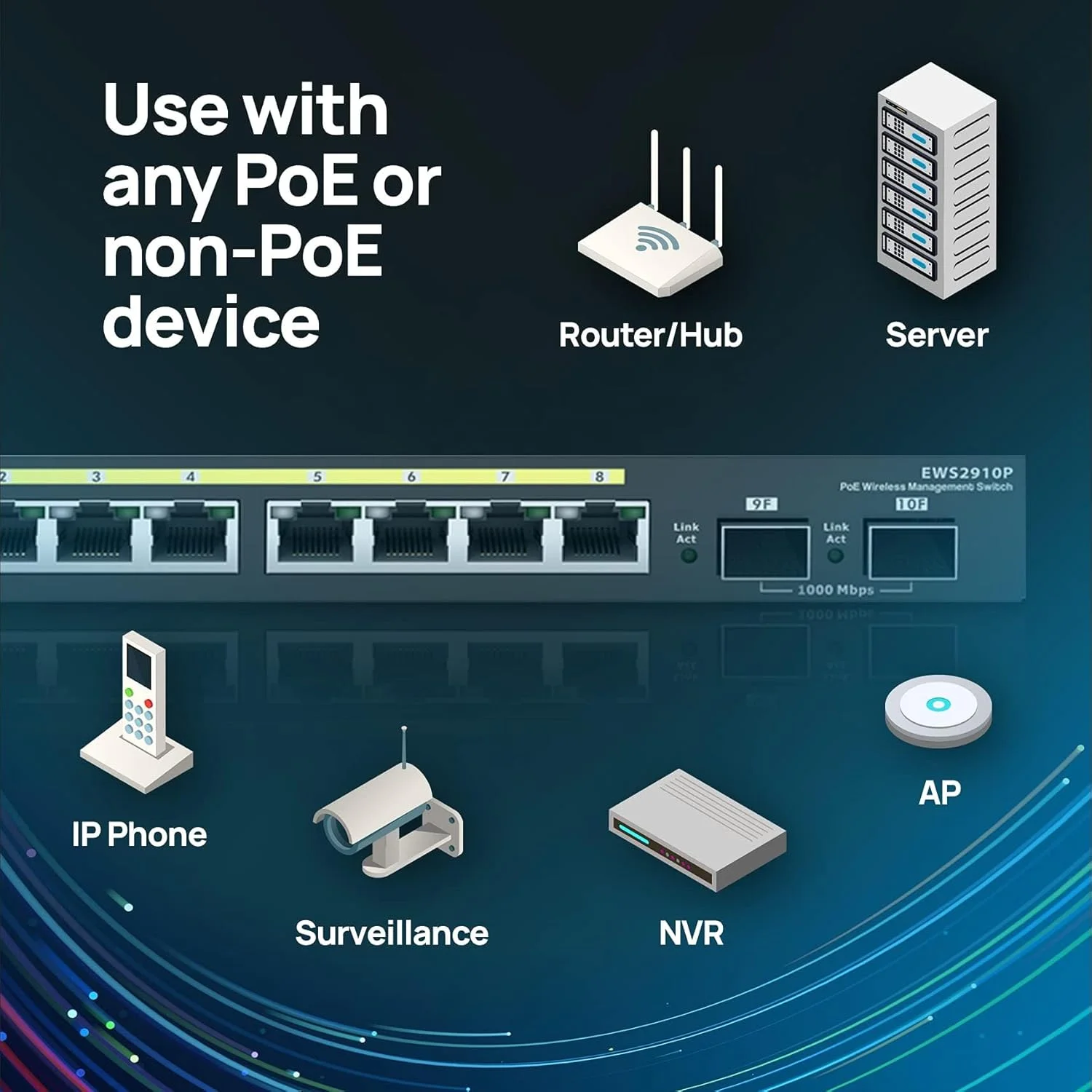 سوئیچ اترنت مدیریتی لایه 2 گیگابیتی 8 پورت PoE با استاندارد 802.3af انجینیس، 2 پورت SFP، بودجه PoE 61.6 واتی با قابلیت مانیتورینگ از راه دور (EWS2910P) سوئیچ اترنت مدیریتی لایه 2 گیگابیتی 8 پورت PoE با استاندارد 802.3af انجینیس، 2 پورت SFP، بودجه PoE 61.6 واتی با قابلیت مانیتورینگ از راه دور (EWS2910P)