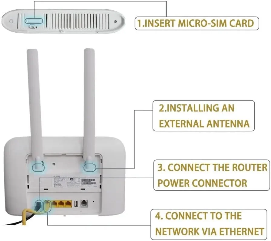 مودم روتر 4G هواوی B715s-23c سفید، LTE LTE-A Cat 9 گیگابیتی وای فای AC به همراه 2 عدد SMA برای آنتن خارجی B715 مودم روتر 4G هواوی B715s-23c سفید، LTE LTE-A Cat 9 گیگابیتی وای فای AC به همراه 2 عدد SMA برای آنتن خارجی B715