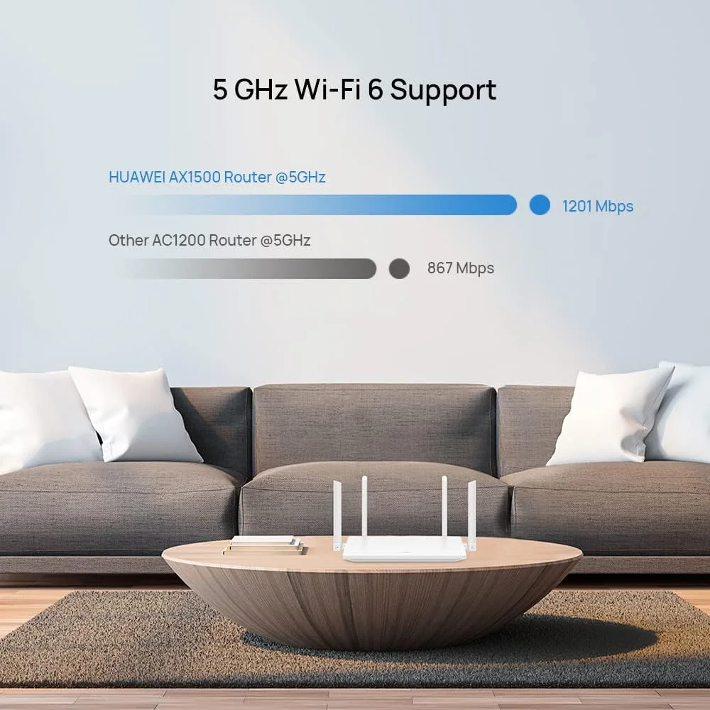 روتر هوآوی WiFi AX2، پشتیبانی از Wi-Fi 6 با فرکانس 5 گیگاهرتز تا 1500 مگابیت بر ثانیه، HarmonyOS Mesh+، کنترل والدین، 3 پورت WAN/LAN روتر هوآوی WiFi AX2، پشتیبانی از Wi-Fi 6 با فرکانس 5 گیگاهرتز تا 1500 مگابیت بر ثانیه، HarmonyOS Mesh+، کنترل والدین، 3 پورت WAN/LAN