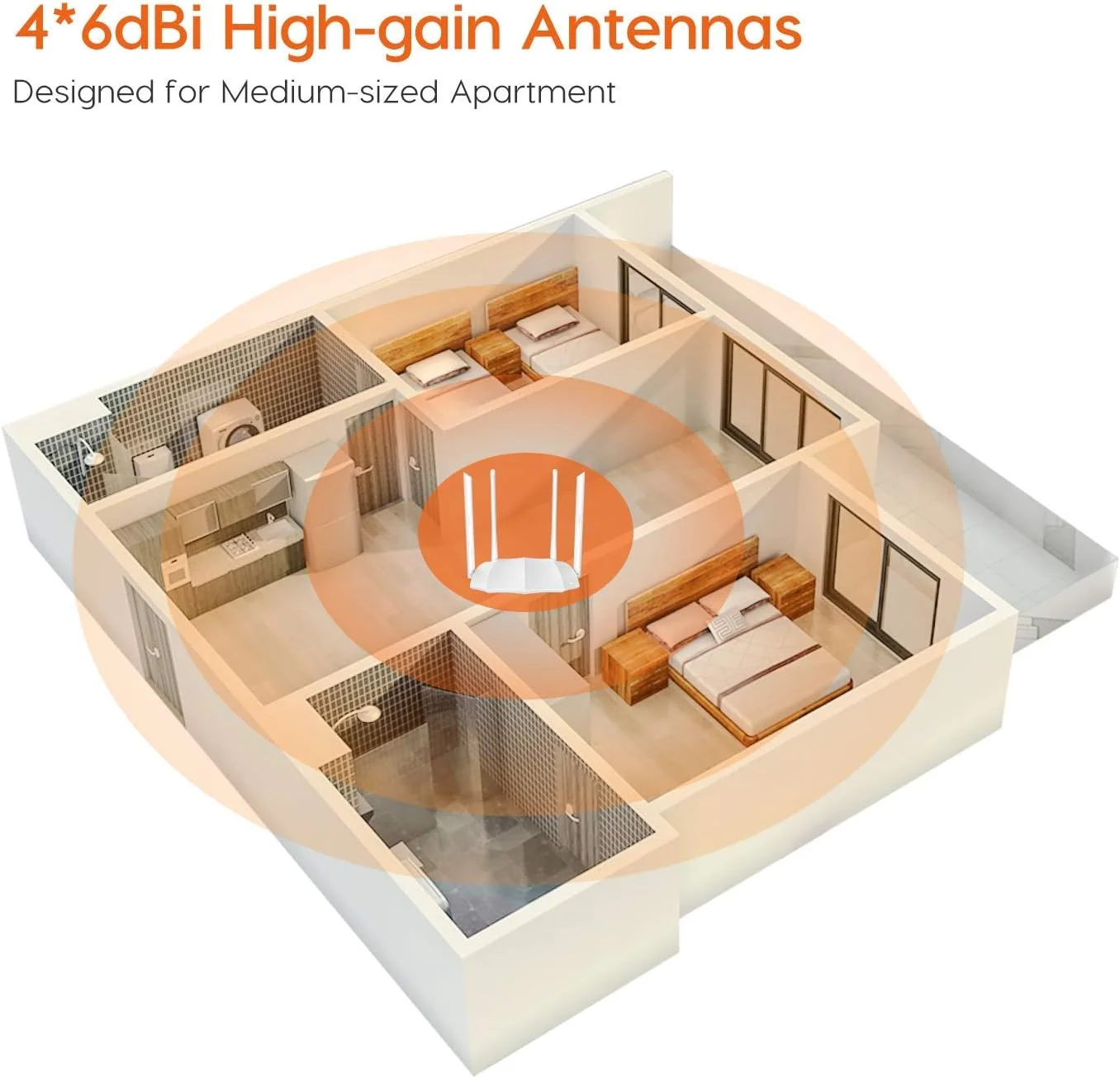 روتر بی سیم دو بانده Tenda AC5 1200MBPS، روتر دو بانده (2.4 گیگاهرتز / 5 گیگاهرتز) اترنت سریع سفید روتر بی سیم دو بانده Tenda AC5 1200MBPS، روتر دو بانده (2.4 گیگاهرتز / 5 گیگاهرتز) اترنت سریع سفید