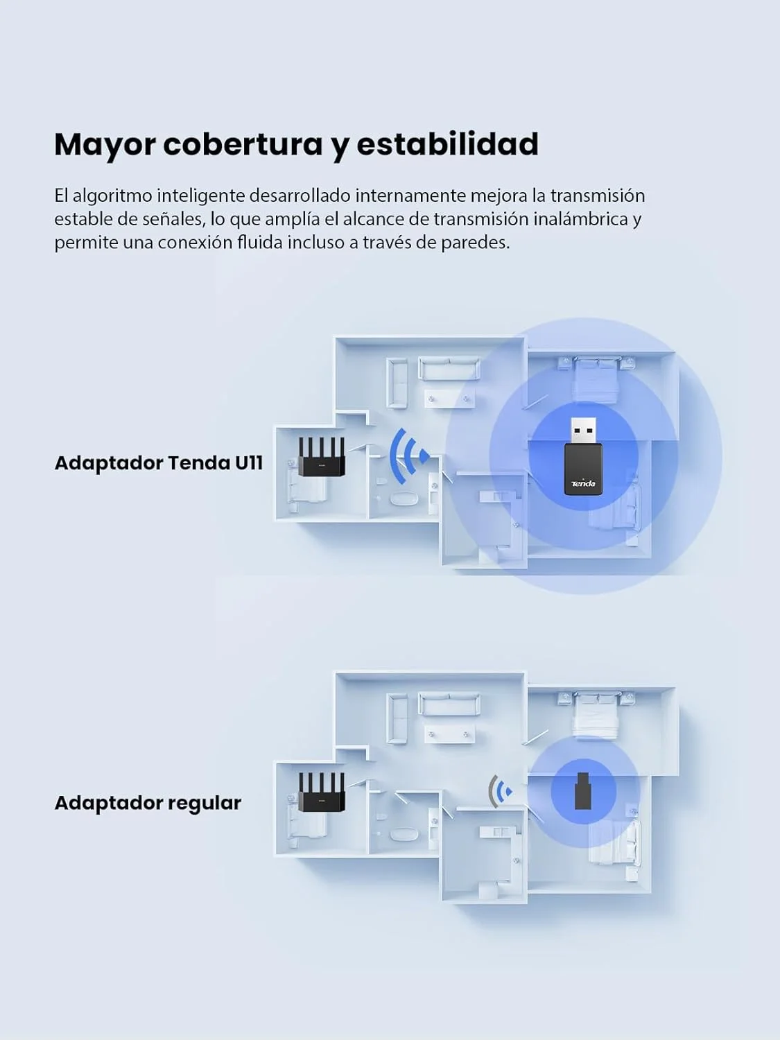 آداپتور وای فای USB تندا U11 AX900 Wi-Fi 6، دو بانده، Plug & Play، USB 2.0، WPA2، حالت Access Point، سایز مینی، آداپتور WiFi برای PC/Desktop/Laptop، پشتیبانی از Windows 7/10/11/Linux 3.10+ آداپتور وای فای USB تندا U11 AX900 Wi-Fi 6، دو بانده، Plug & Play، USB 2.0، WPA2، حالت Access Point، سایز مینی، آداپتور WiFi برای PC/Desktop/Laptop، پشتیبانی از Windows 7/10/11/Linux 3.10+