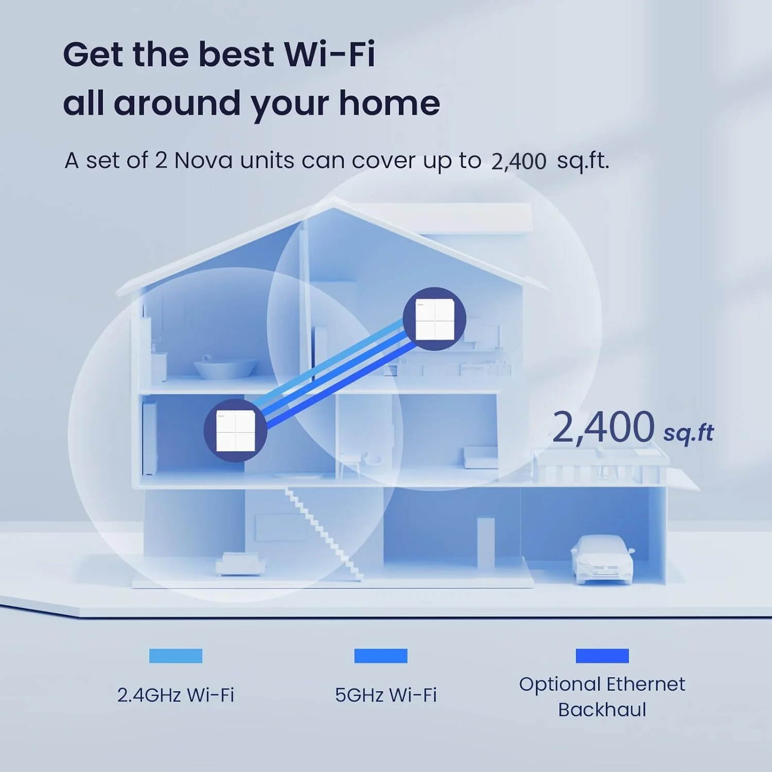 سیستم وای فای مش تندا نوا MW6 دو بانده (2.4 گیگاهرتز / 5 گیگاهرتز) Wi-Fi 5 (802.11ac) سفید 2 عددی سیستم وای فای مش تندا نوا MW6 دو بانده (2.4 گیگاهرتز / 5 گیگاهرتز) Wi-Fi 5 (802.11ac) سفید 2 عددی