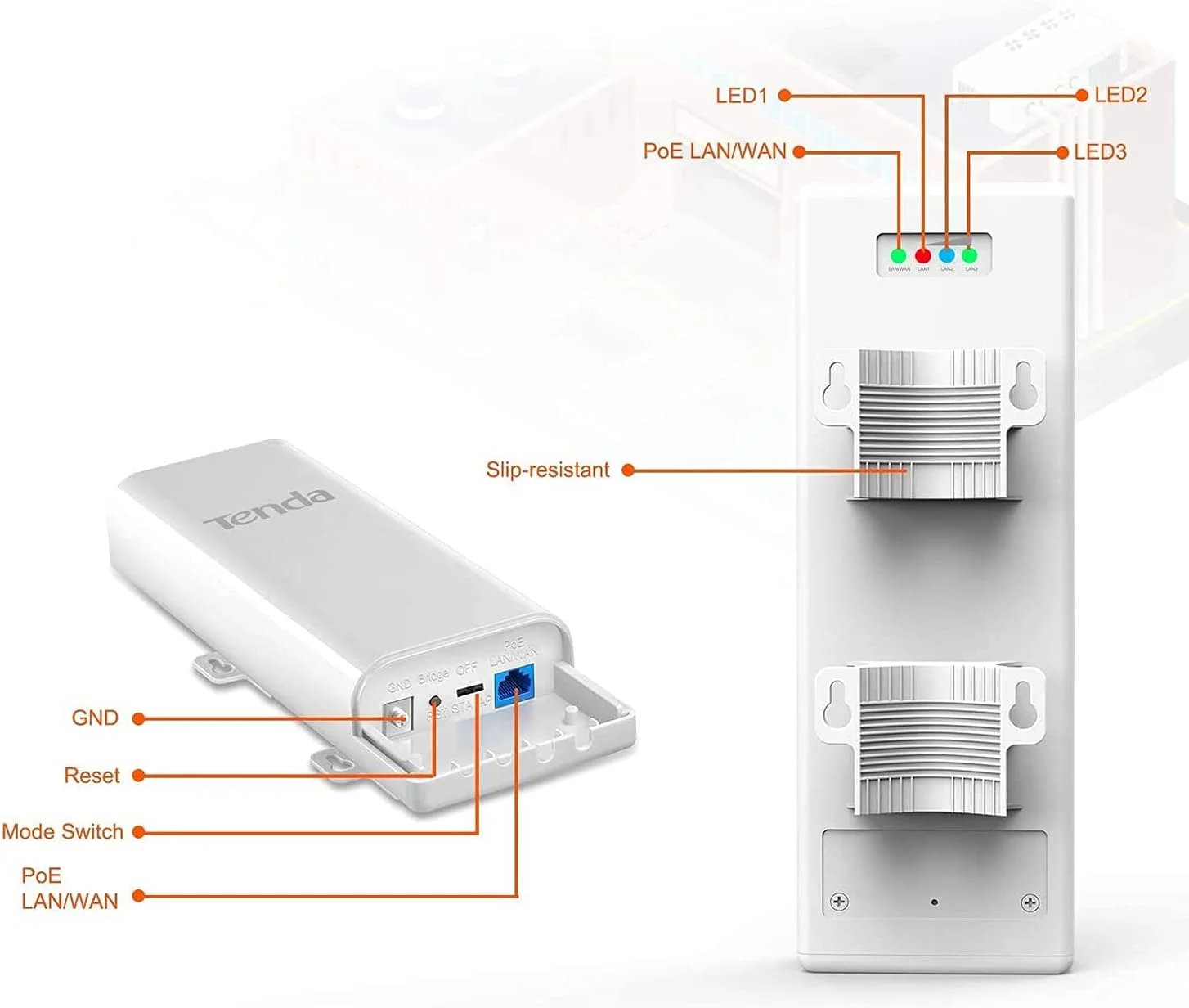 اکسس پوینت بیسیم بیرونی تندا O6، 5 گیگاهرتز 16dBi 11AC 867Mbps CPE، پورت گیگابیتی اترنت WAN/LAN، پشتیبانی از Passive POE، محافظت در برابر صاعقه 6000 ولت، ضد آب IP65، برد انتقال 10+ کیلومتر اکسس پوینت بیسیم بیرونی تندا O6، 5 گیگاهرتز 16dBi 11AC 867Mbps CPE، پورت گیگابیتی اترنت WAN/LAN، پشتیبانی از Passive POE، محافظت در برابر صاعقه 6000 ولت، ضد آب IP65، برد انتقال 10+ کیلومتر