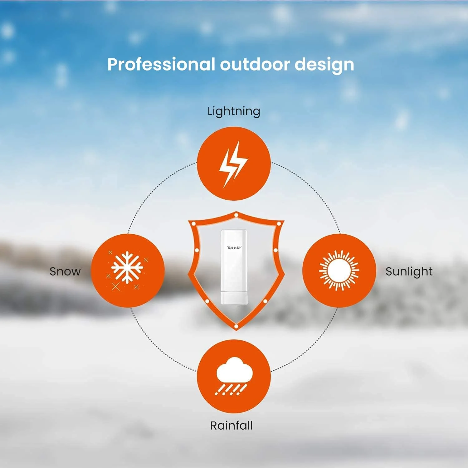 اکسس پوینت بیسیم بیرونی تندا O6، 5 گیگاهرتز 16dBi 11AC 867Mbps CPE، پورت گیگابیتی اترنت WAN/LAN، پشتیبانی از Passive POE، محافظت در برابر صاعقه 6000 ولت، ضد آب IP65، برد انتقال 10+ کیلومتر اکسس پوینت بیسیم بیرونی تندا O6، 5 گیگاهرتز 16dBi 11AC 867Mbps CPE، پورت گیگابیتی اترنت WAN/LAN، پشتیبانی از Passive POE، محافظت در برابر صاعقه 6000 ولت، ضد آب IP65، برد انتقال 10+ کیلومتر