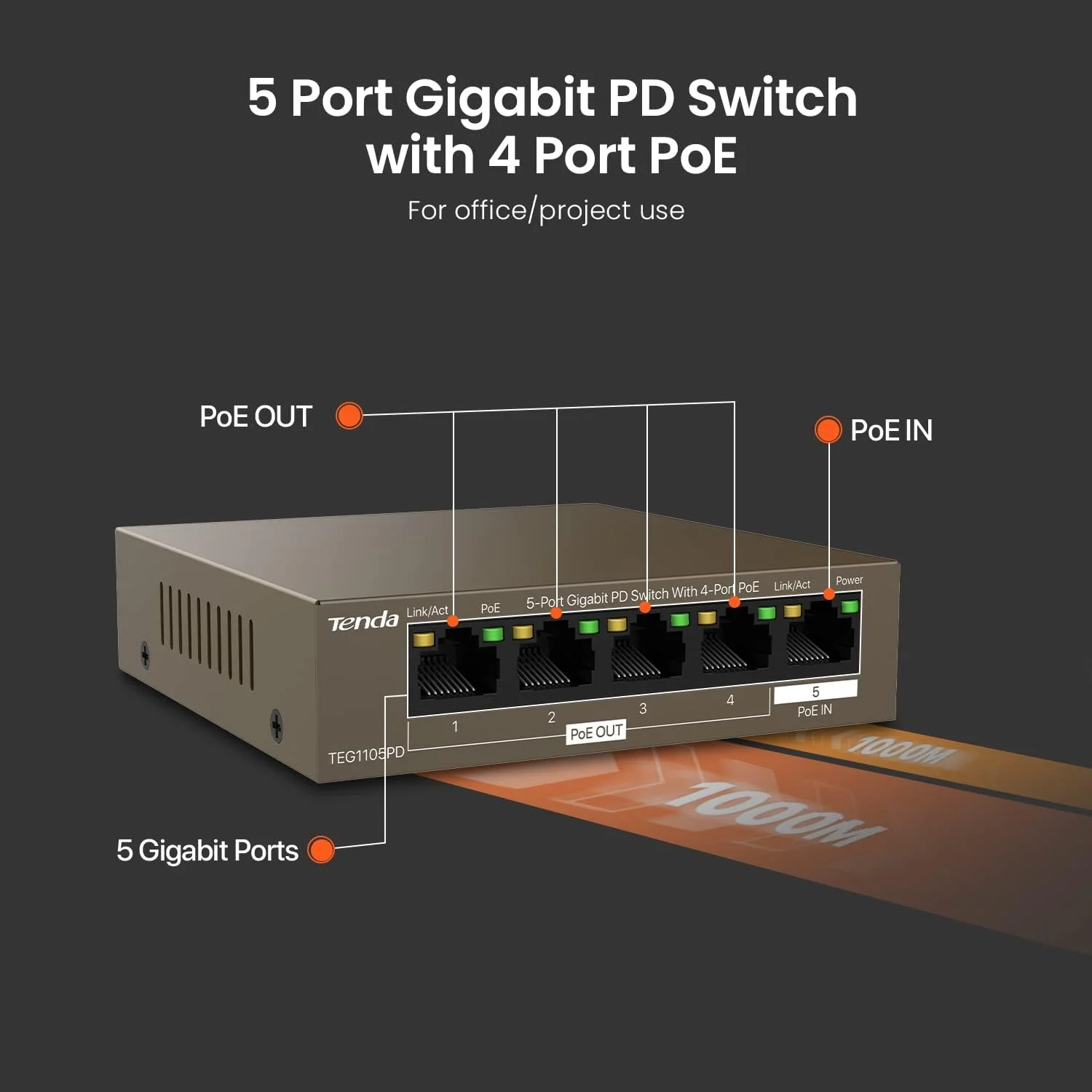 سوئیچ PoE تندا، سوئیچ 5 پورت گیگابیتی PoE بدون آداپتور برق، تا 15 وات برای هر پورت PoE و 30 وات برای همه پورت های PoE، توسعه دهنده PoE برای دوربین IP و نقطه دسترسی (TEG1105PD) سوئیچ PoE تندا، سوئیچ 5 پورت گیگابیتی PoE بدون آداپتور برق، تا 15 وات برای هر پورت PoE و 30 وات برای همه پورت های PoE، توسعه دهنده PoE برای دوربین IP و نقطه دسترسی (TEG1105PD)