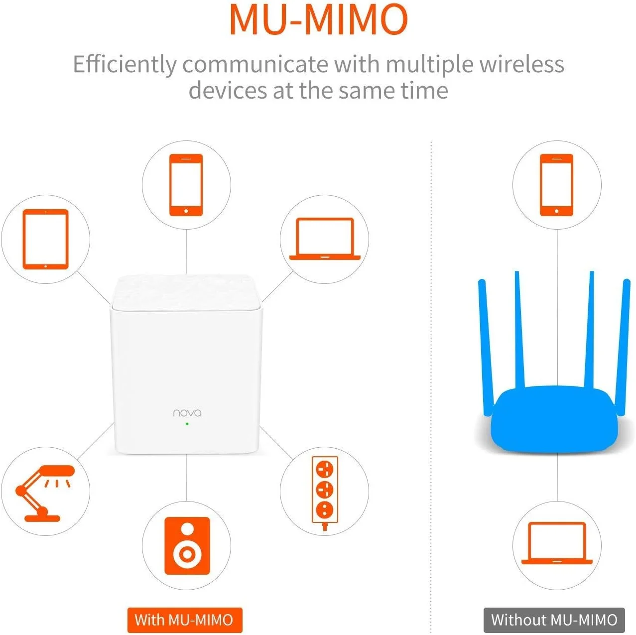 مودم روتر وایرلس تندا نوا MW3 دو بانده (2.4 گیگاهرتز / 5 گیگاهرتز) وای-فای 5 (802.11ac) سفید 2 عددی مودم روتر وایرلس تندا نوا MW3 دو بانده (2.4 گیگاهرتز / 5 گیگاهرتز) وای-فای 5 (802.11ac) سفید 2 عددی