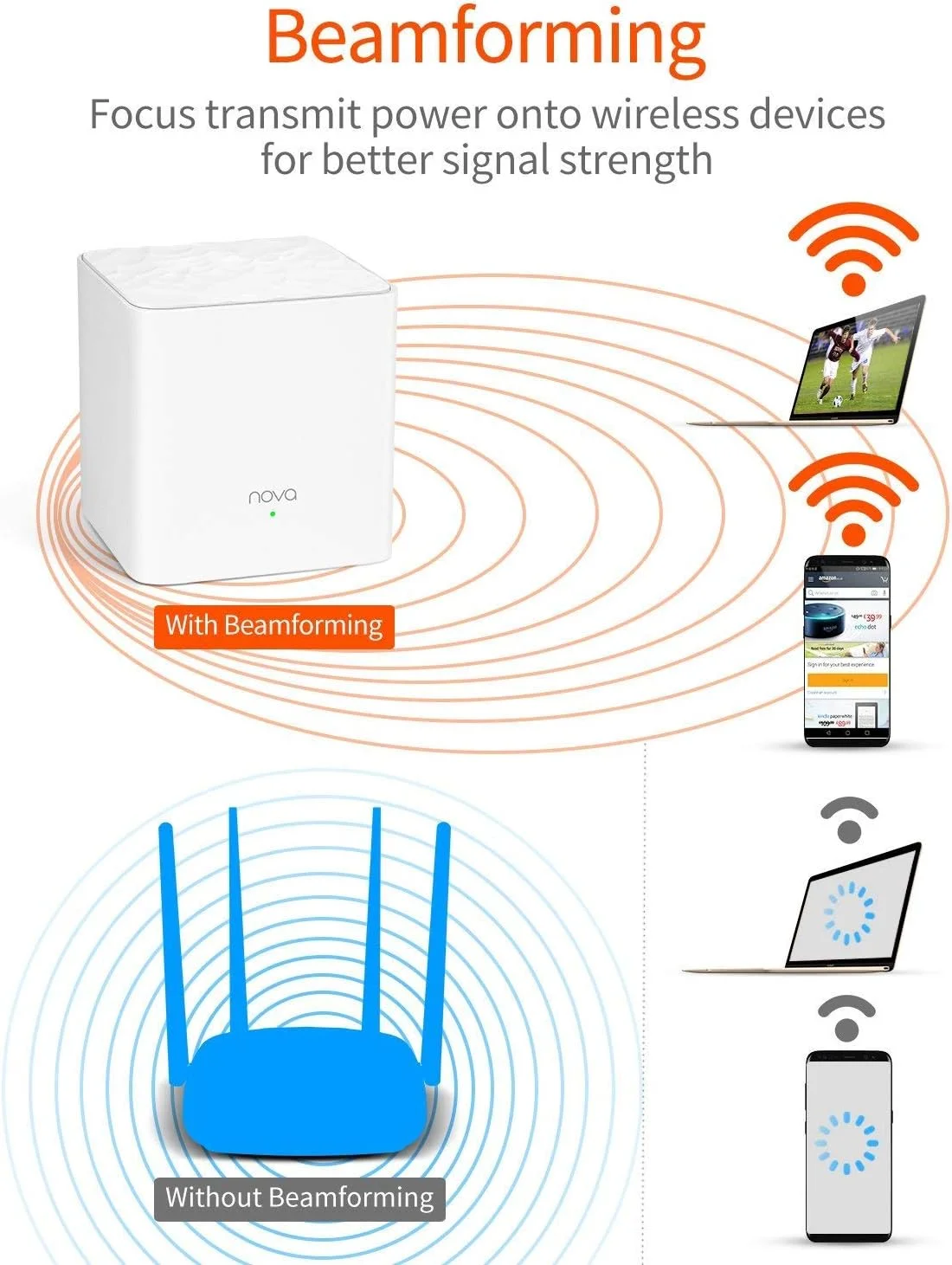 مودم روتر وایرلس تندا نوا MW3 دو بانده (2.4 گیگاهرتز / 5 گیگاهرتز) وای-فای 5 (802.11ac) سفید 2 عددی مودم روتر وایرلس تندا نوا MW3 دو بانده (2.4 گیگاهرتز / 5 گیگاهرتز) وای-فای 5 (802.11ac) سفید 2 عددی
