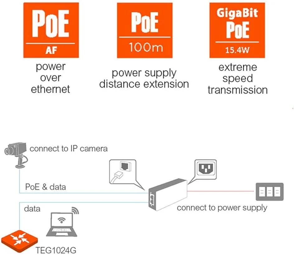 آداپتور تزریق کننده PoE+ گیگابیتی 30 واتی Tenda، سازگار با 802.3at و 802.3af (POE30G-AT)، سفید آداپتور تزریق کننده PoE+ گیگابیتی 30 واتی Tenda، سازگار با 802.3at و 802.3af (POE30G-AT)، سفید