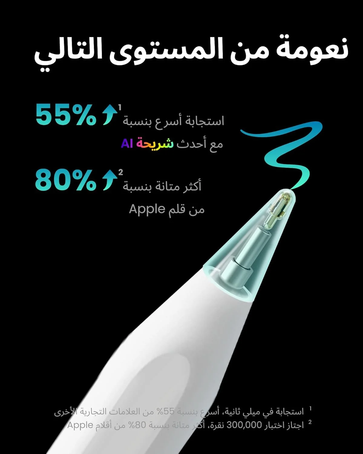 قلم Metapen Pencil A8 برای Apple 2018-2025، شارژ سریعتر 2 برابر، حساسیت به شیب، دقت پیکسلی، قلم استایلوس برای iPad نسل‌های 11-6 Pro 12.9/11/13 M4 Air 3/4/5/M2/M3 Mini 5/6 سفید