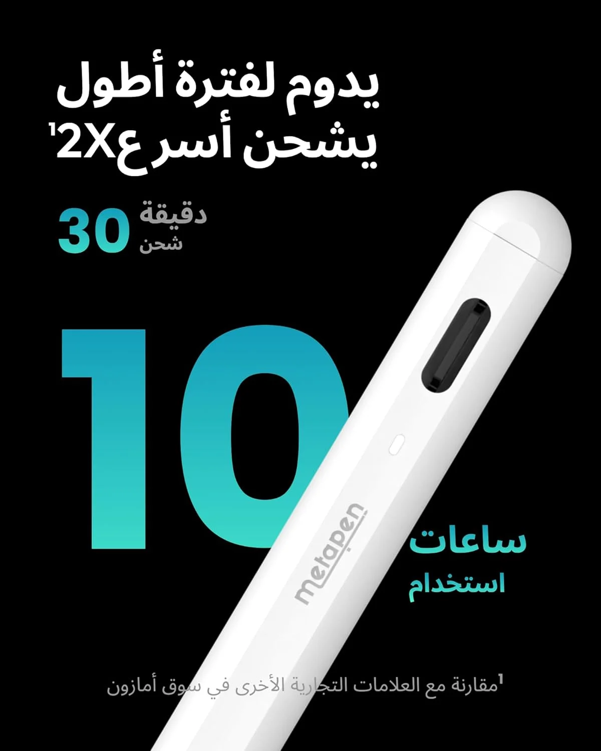 قلم Metapen Pencil A8 برای Apple 2018-2025، شارژ سریعتر 2 برابر، حساسیت به شیب، دقت پیکسلی، قلم استایلوس برای iPad نسل‌های 11-6 Pro 12.9/11/13 M4 Air 3/4/5/M2/M3 Mini 5/6 سفید