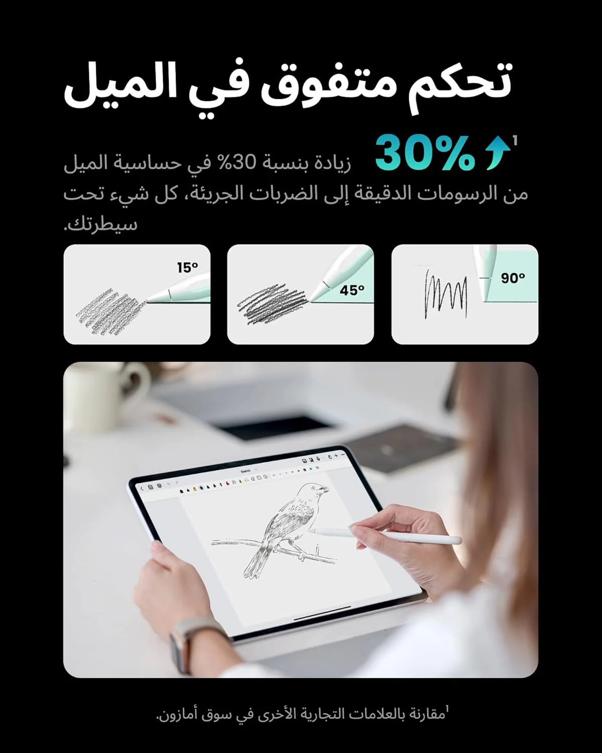 قلم Metapen Pencil A8 برای Apple 2018-2025، شارژ سریعتر 2 برابر، حساسیت به شیب، دقت پیکسلی، قلم استایلوس برای iPad نسل‌های 11-6 Pro 12.9/11/13 M4 Air 3/4/5/M2/M3 Mini 5/6 سفید